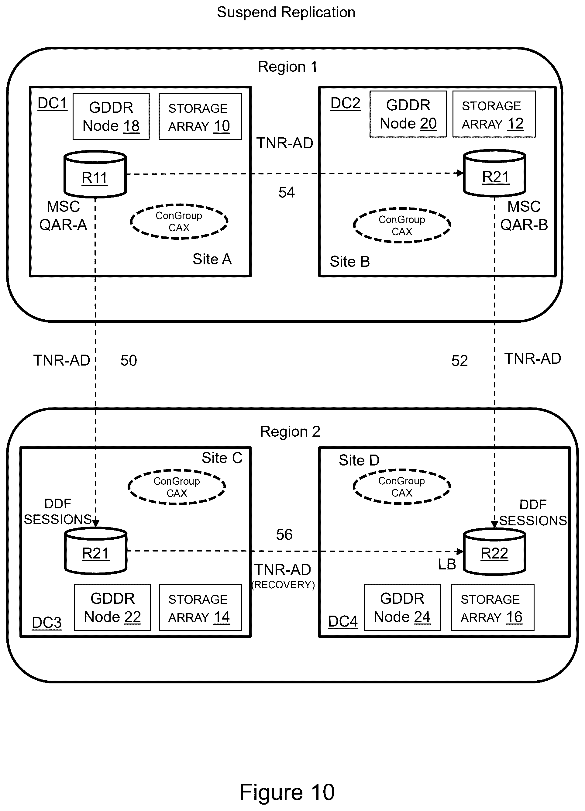 Patent US12591487 Figure 10 – GDDR RDF/QAR accelerated swap sequences