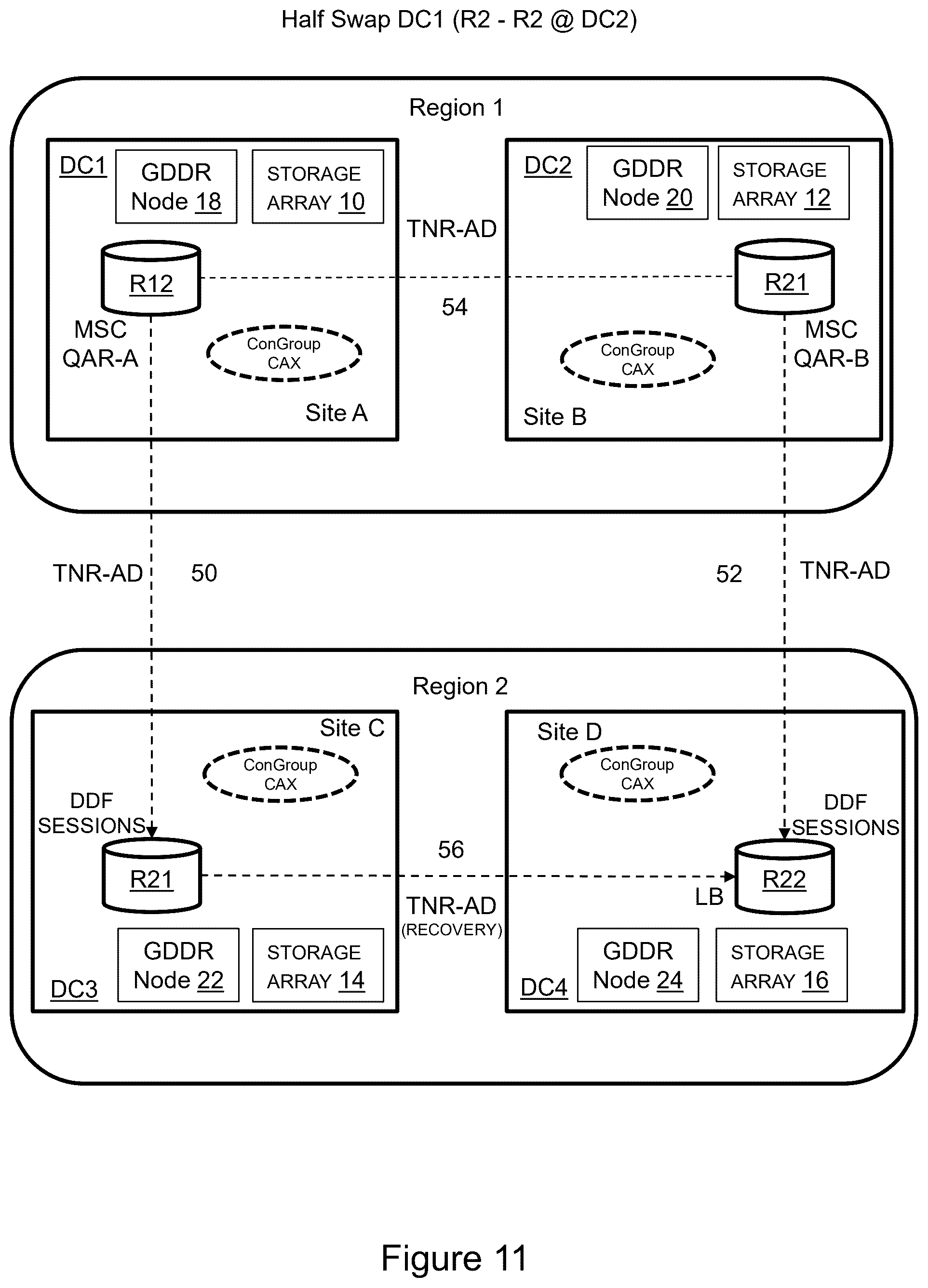 Patent US12591487 Figure 11 – GDDR RDF/QAR accelerated swap sequences