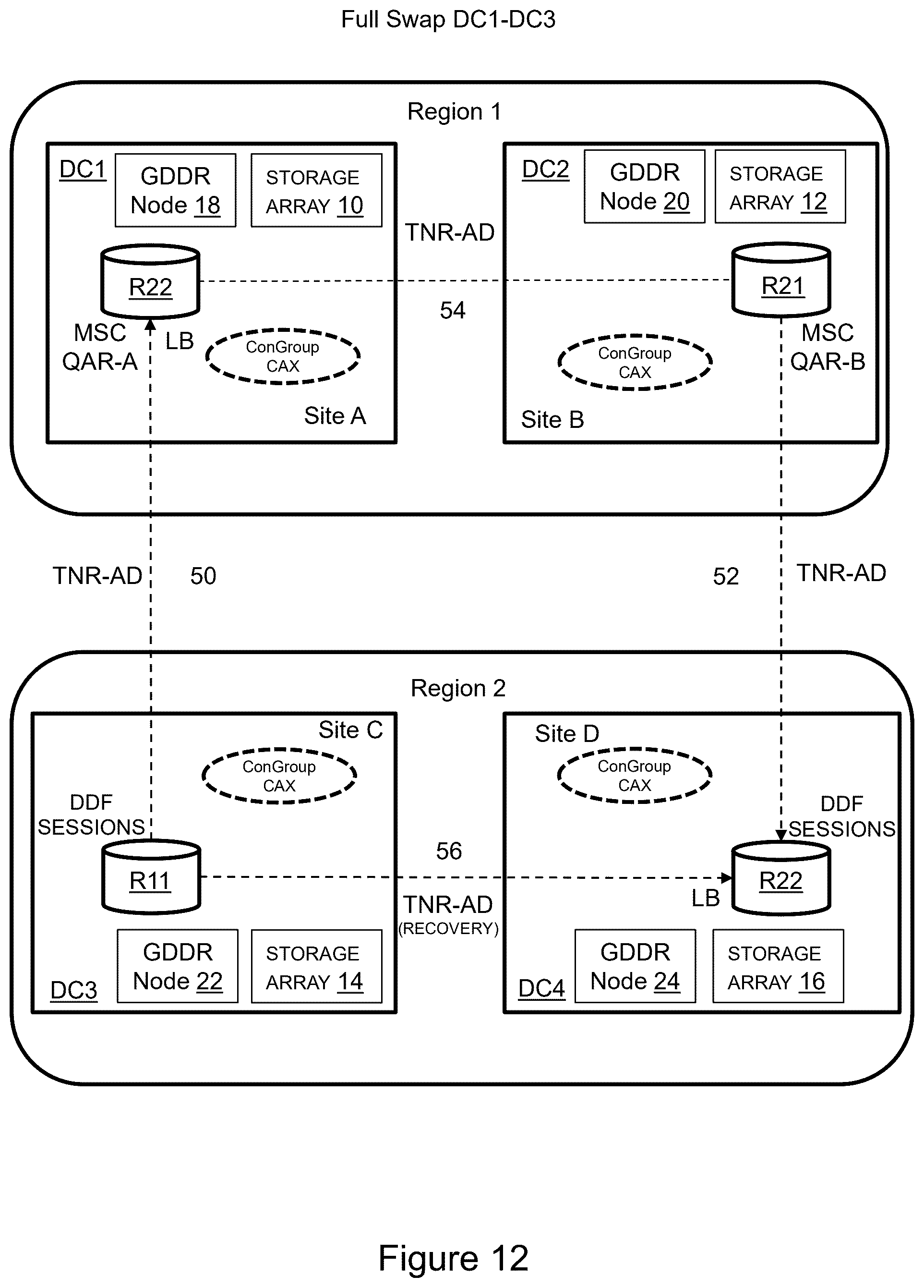 Patent US12591487 Figure 12 – GDDR RDF/QAR accelerated swap sequences
