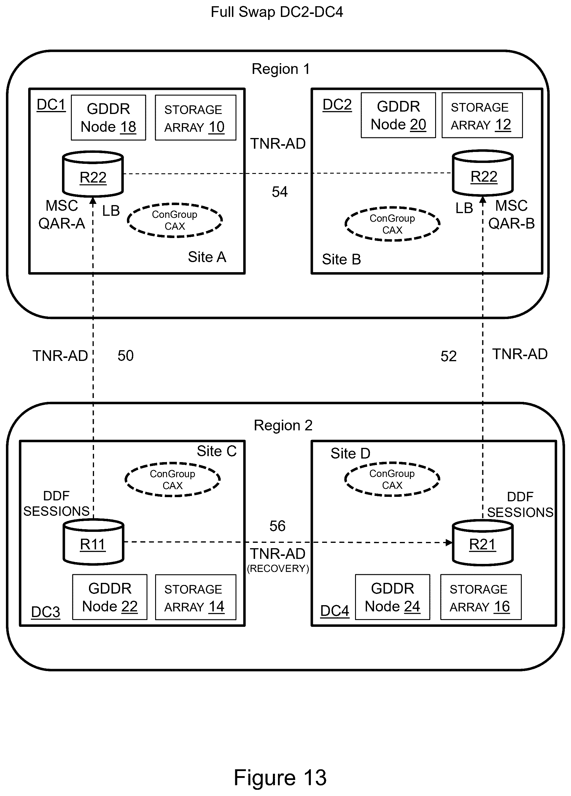 Patent US12591487 Figure 13 – GDDR RDF/QAR accelerated swap sequences