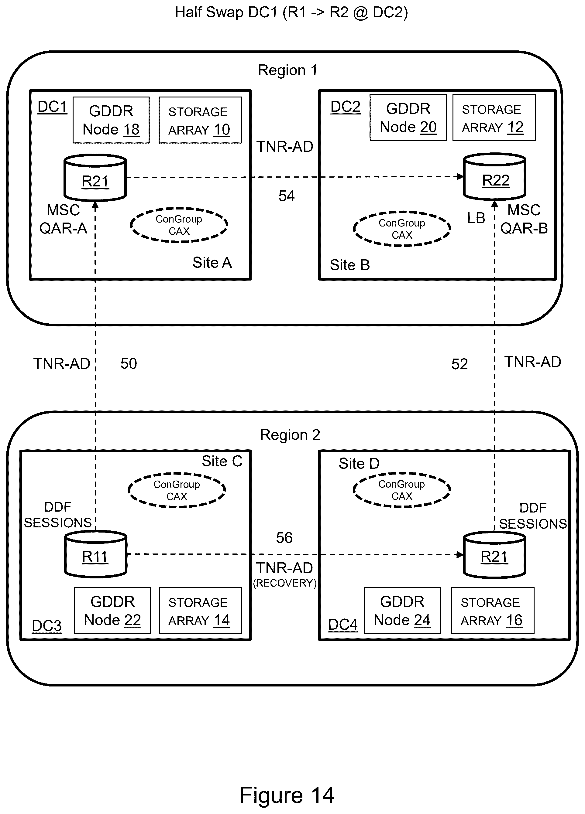 Patent US12591487 Figure 14 – GDDR RDF/QAR accelerated swap sequences