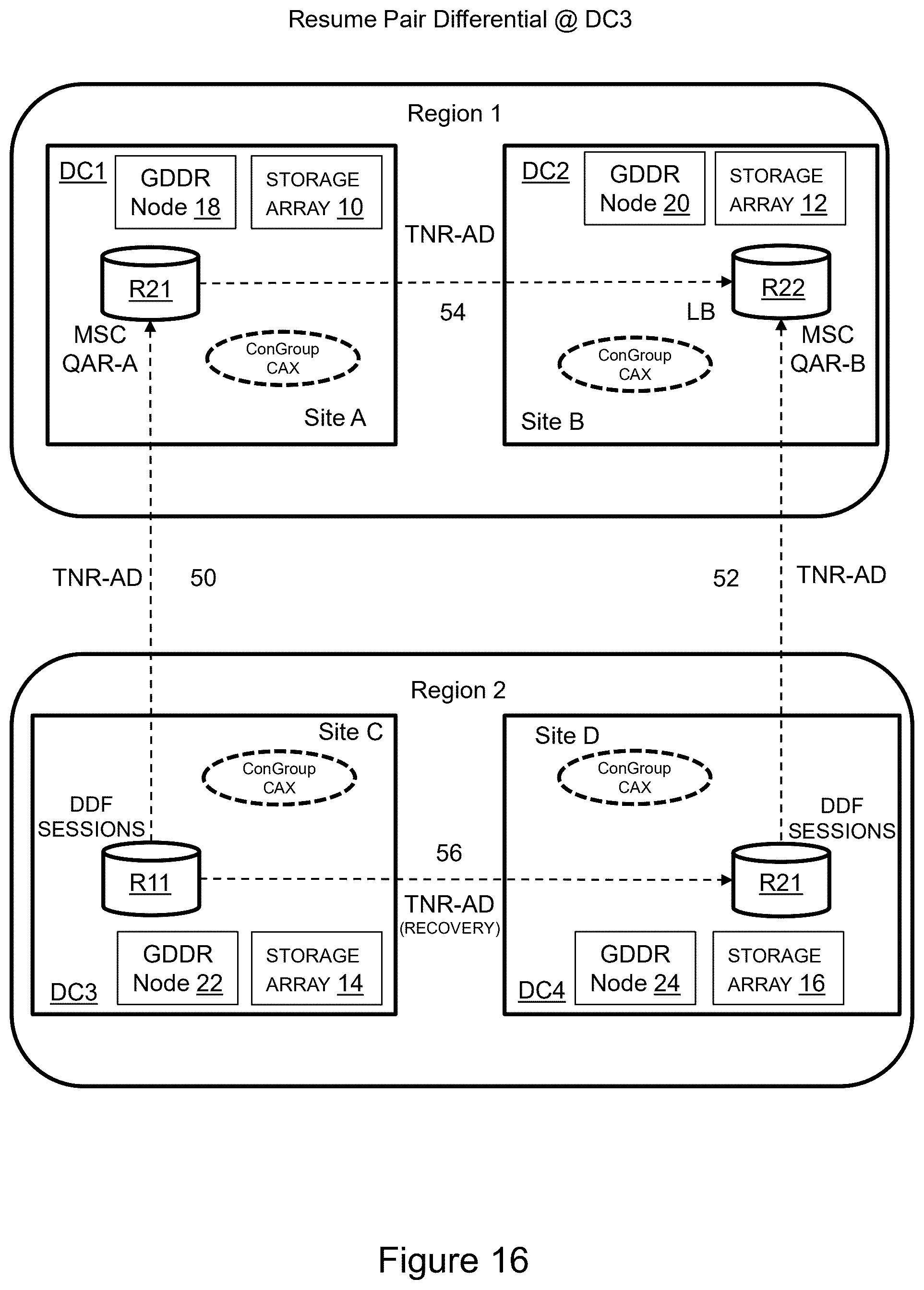 Patent US12591487 Figure 16 – GDDR RDF/QAR accelerated swap sequences