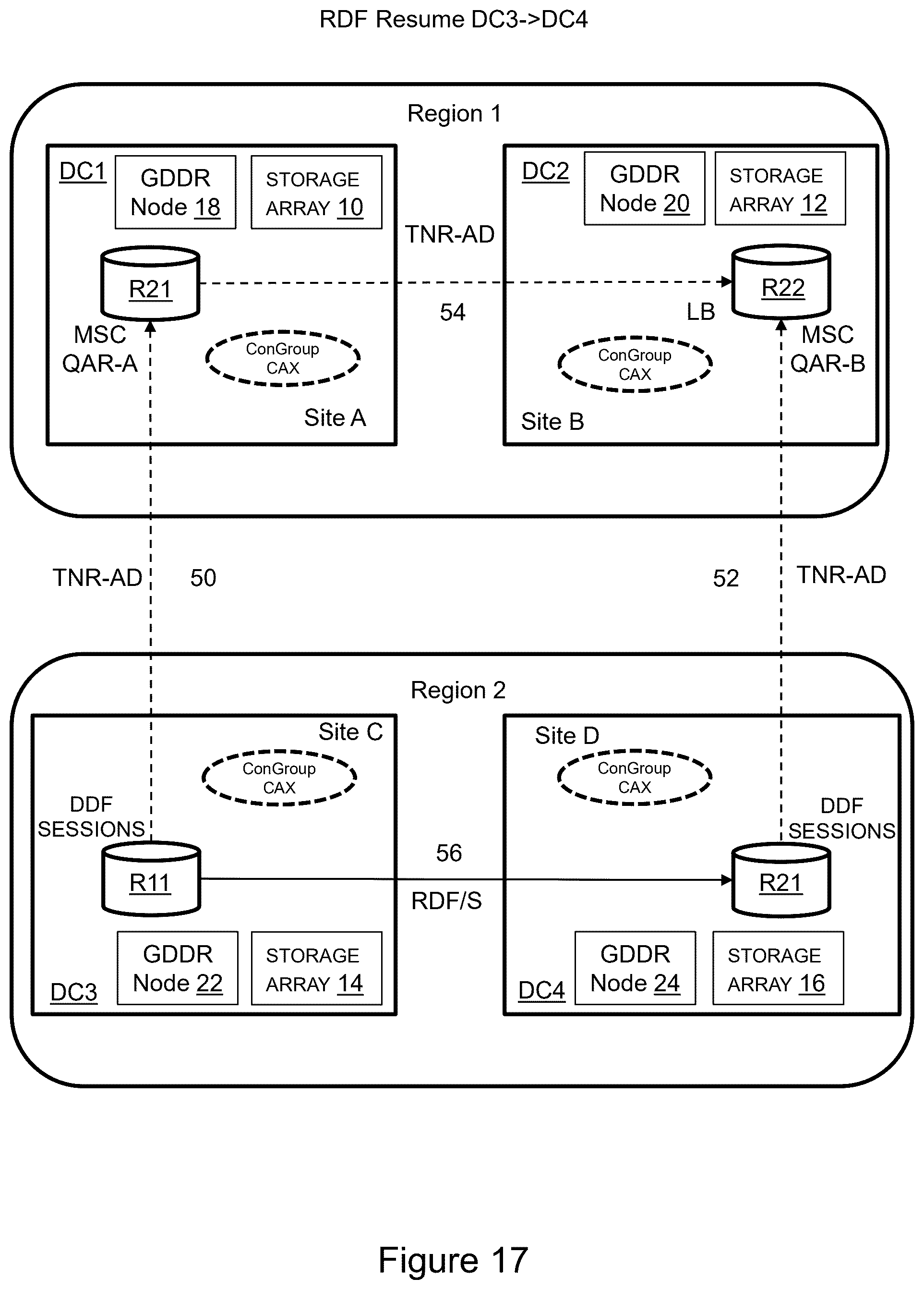 Patent US12591487 Figure 17 – GDDR RDF/QAR accelerated swap sequences