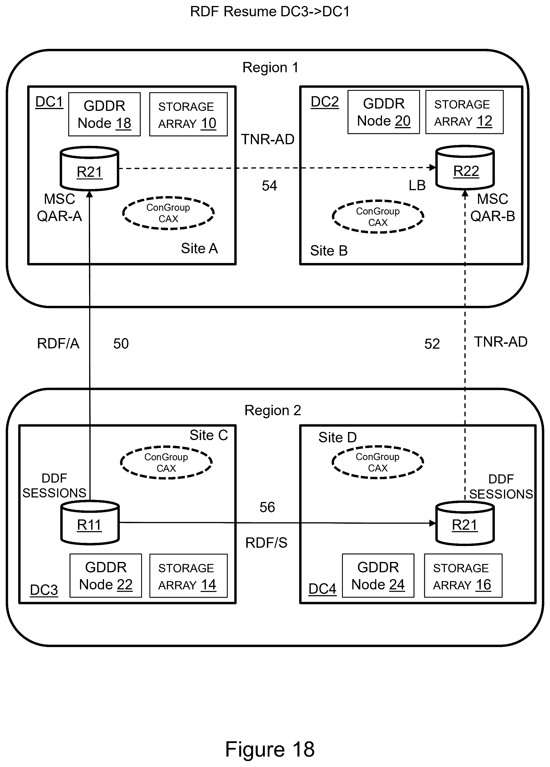 Patent US12591487 Figure 18 – GDDR RDF/QAR accelerated swap sequences