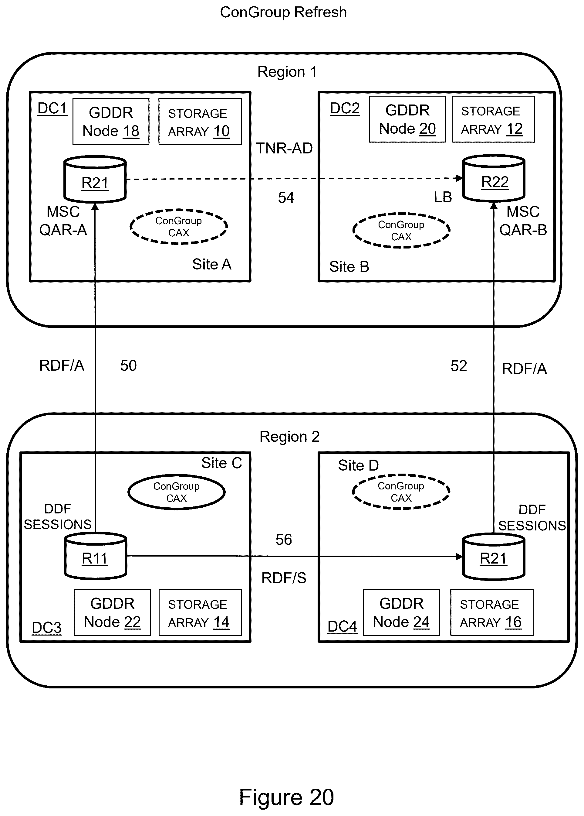 Patent US12591487 Figure 20 – GDDR RDF/QAR accelerated swap sequences