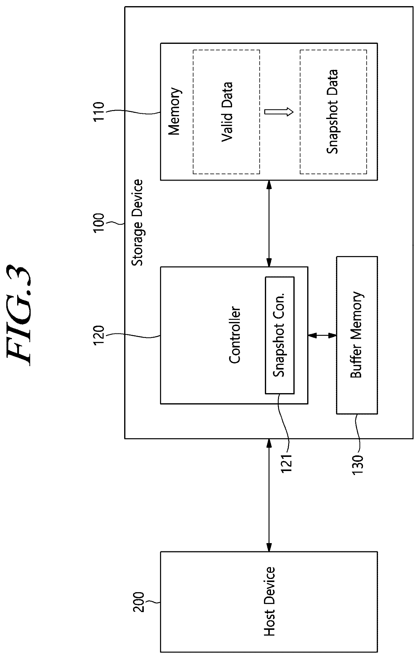 Patent US12591488 Figure 3 – Controller and storage device