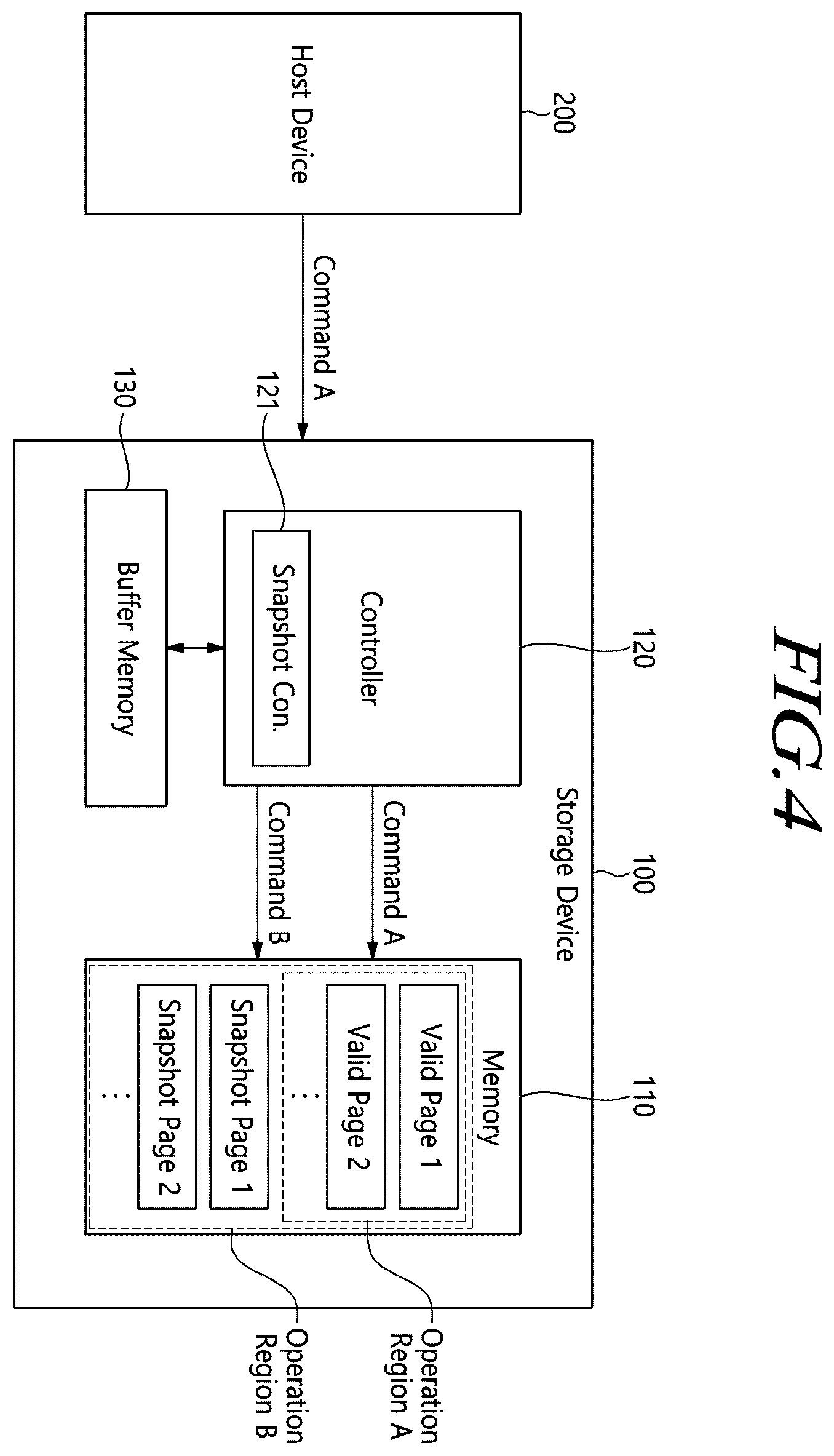 Patent US12591488 Figure 4 – Controller and storage device