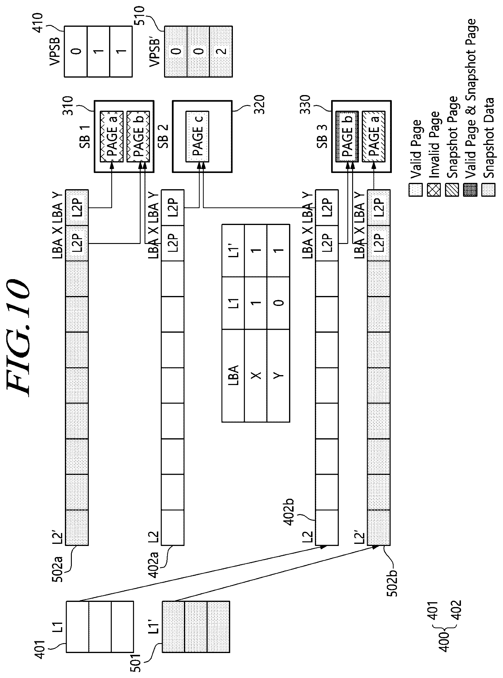 Patent US12591488 Figure 10 – Controller and storage device