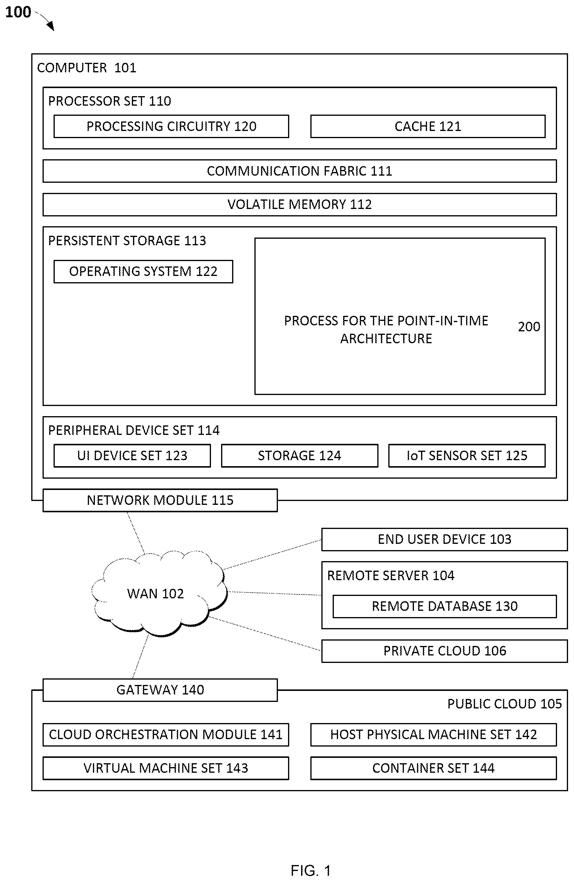 Patent US12591489 Figure 1 – Point-in-time data copy in a distributed system