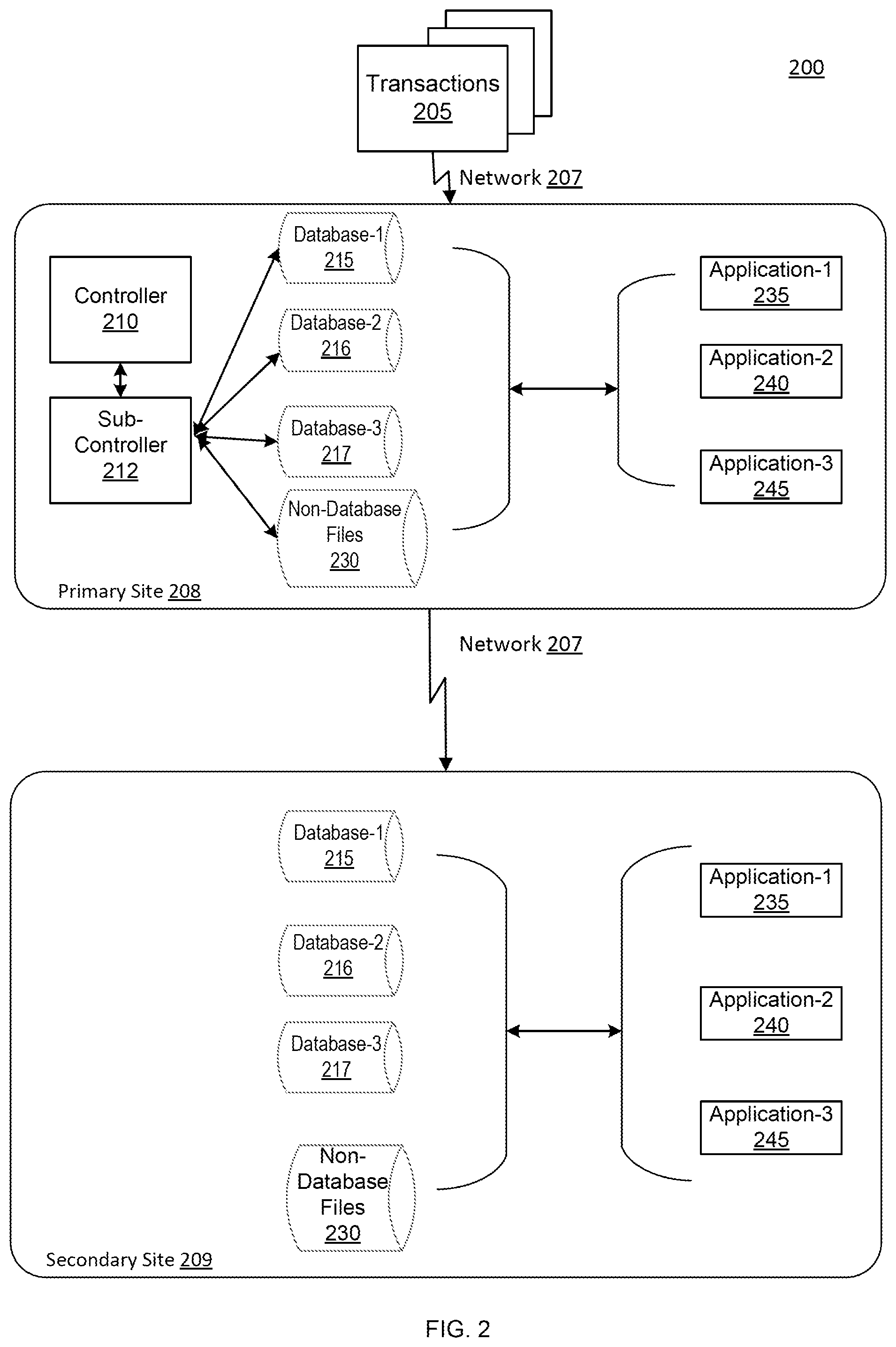Patent US12591489 Figure 2 – Point-in-time data copy in a distributed system