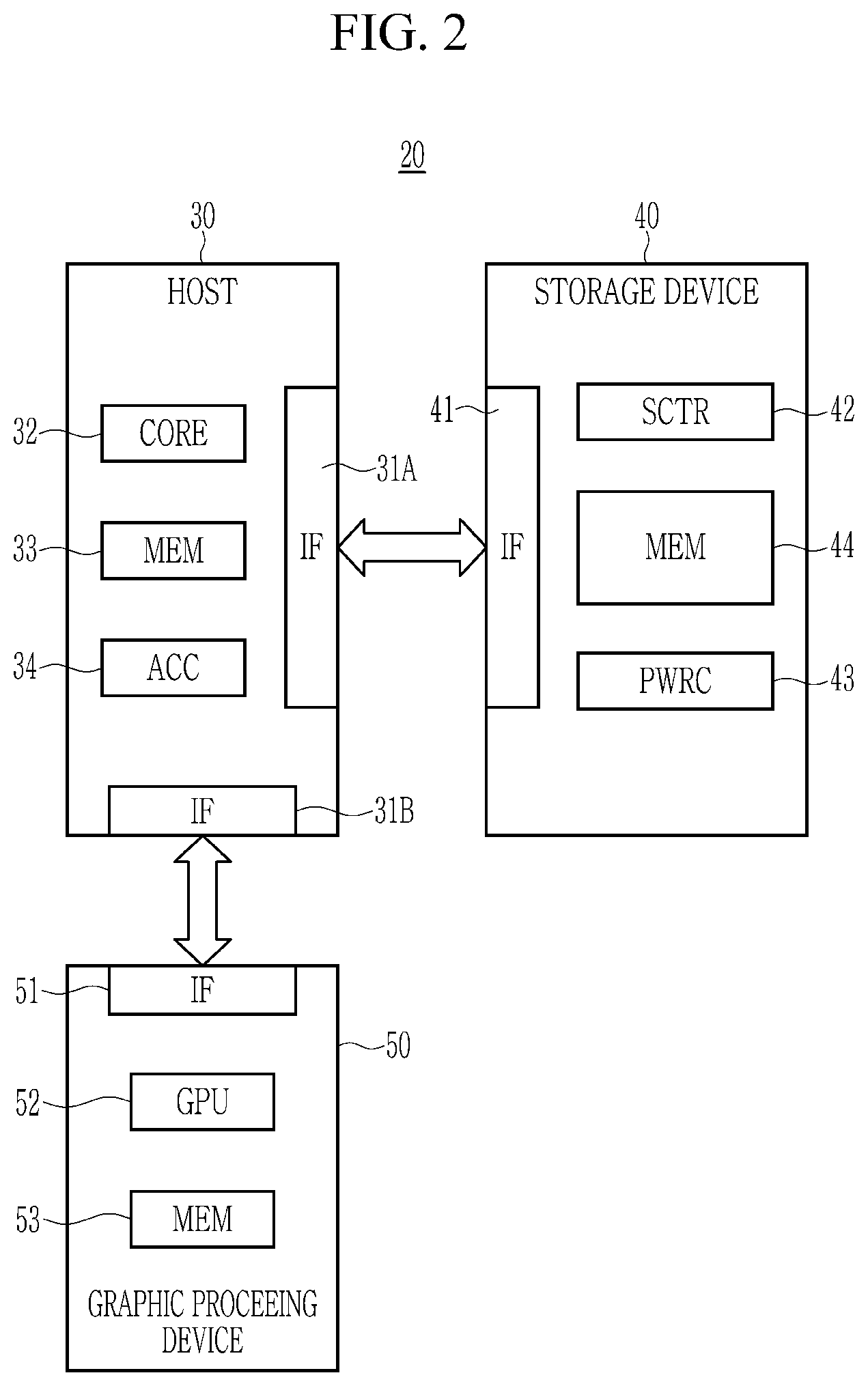 Patent US12591490 Figure 2 – Semiconductor device and link configuring method