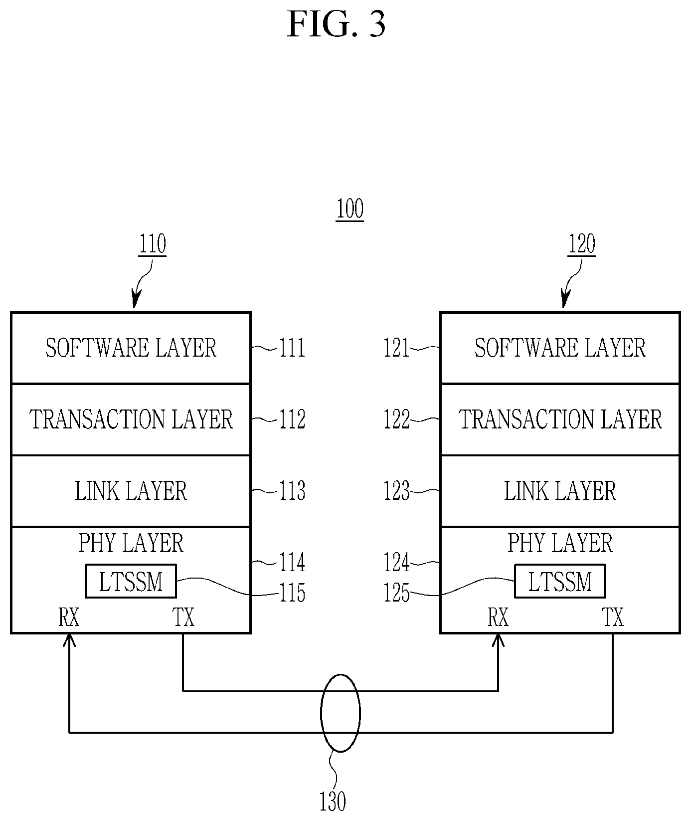 Patent US12591490 Figure 3 – Semiconductor device and link configuring method