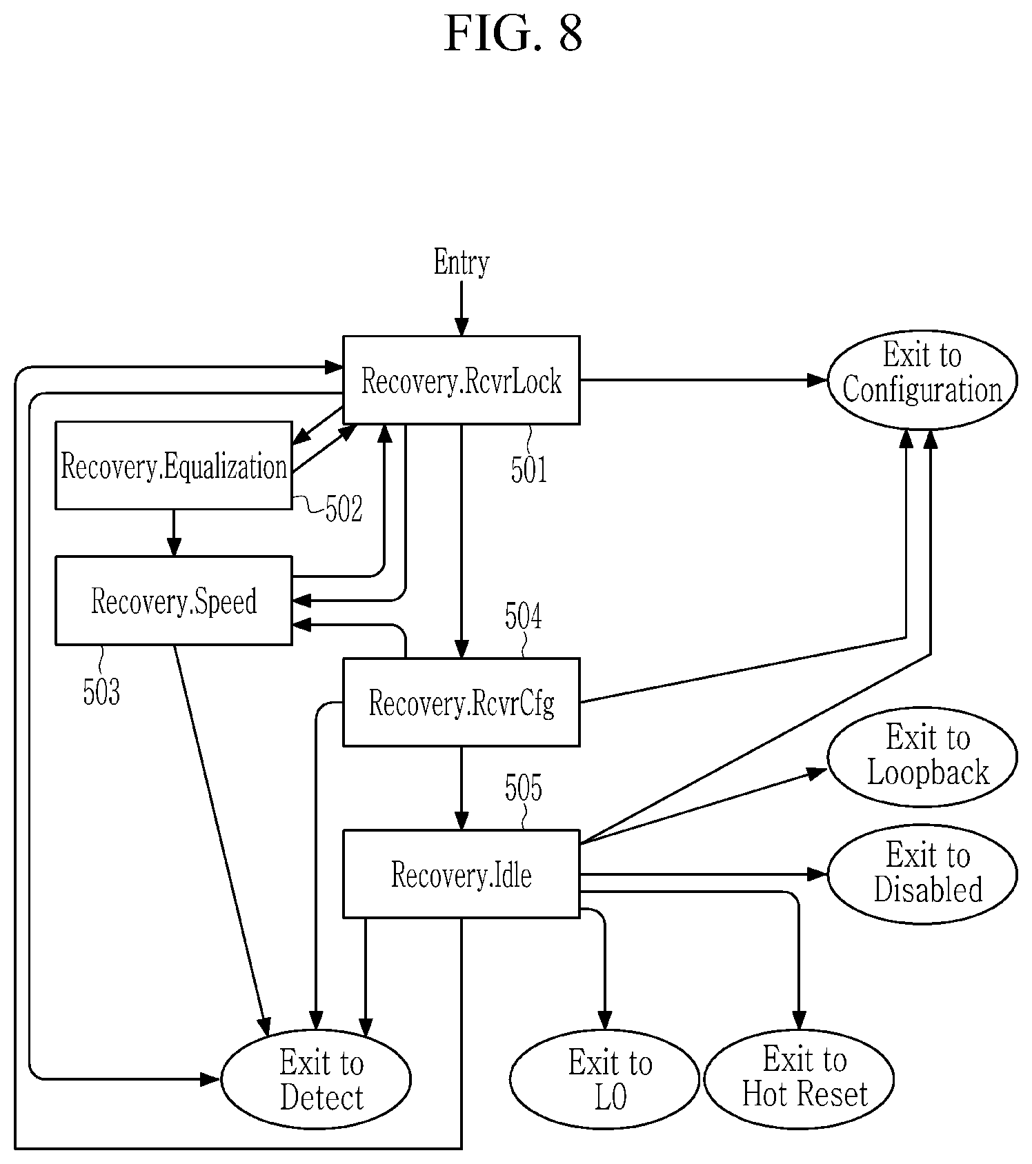 Patent US12591490 Figure 8 – Semiconductor device and link configuring method