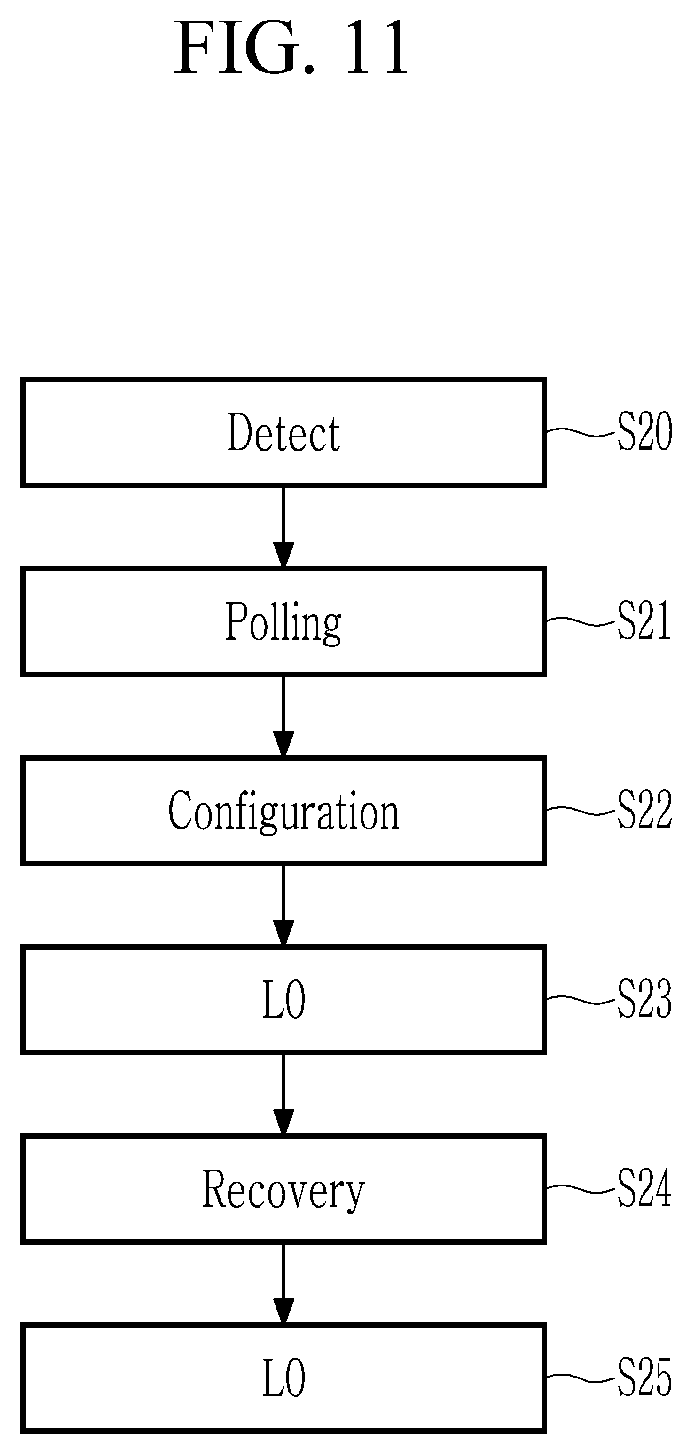 Patent US12591490 Figure 11 – Semiconductor device and link configuring method
