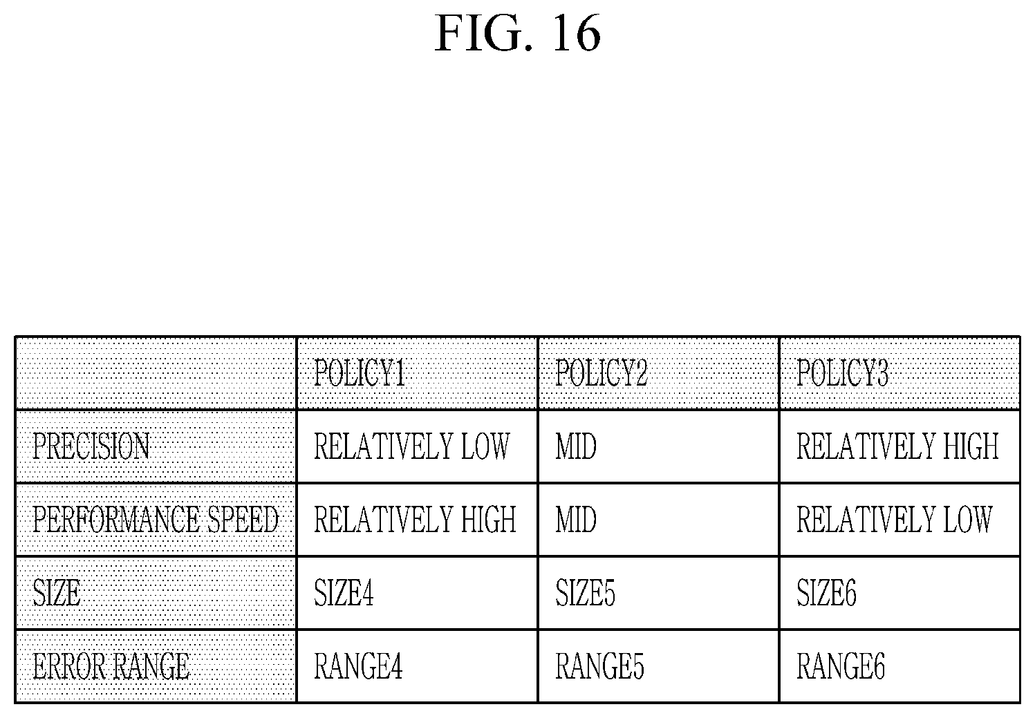 Patent US12591490 Figure 16 – Semiconductor device and link configuring method