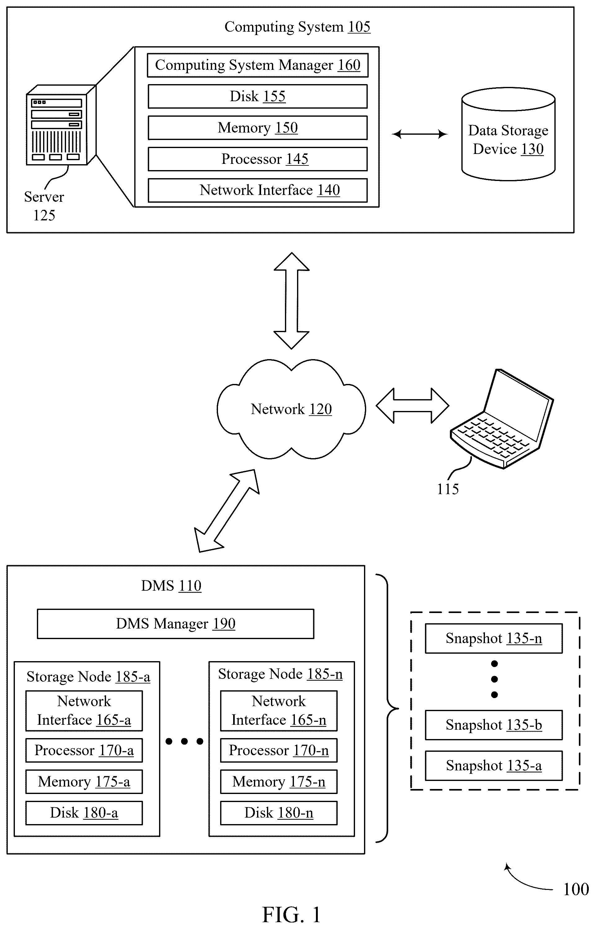 Patent US12591491 Figure 1 – Investigation procedures for virtual machines