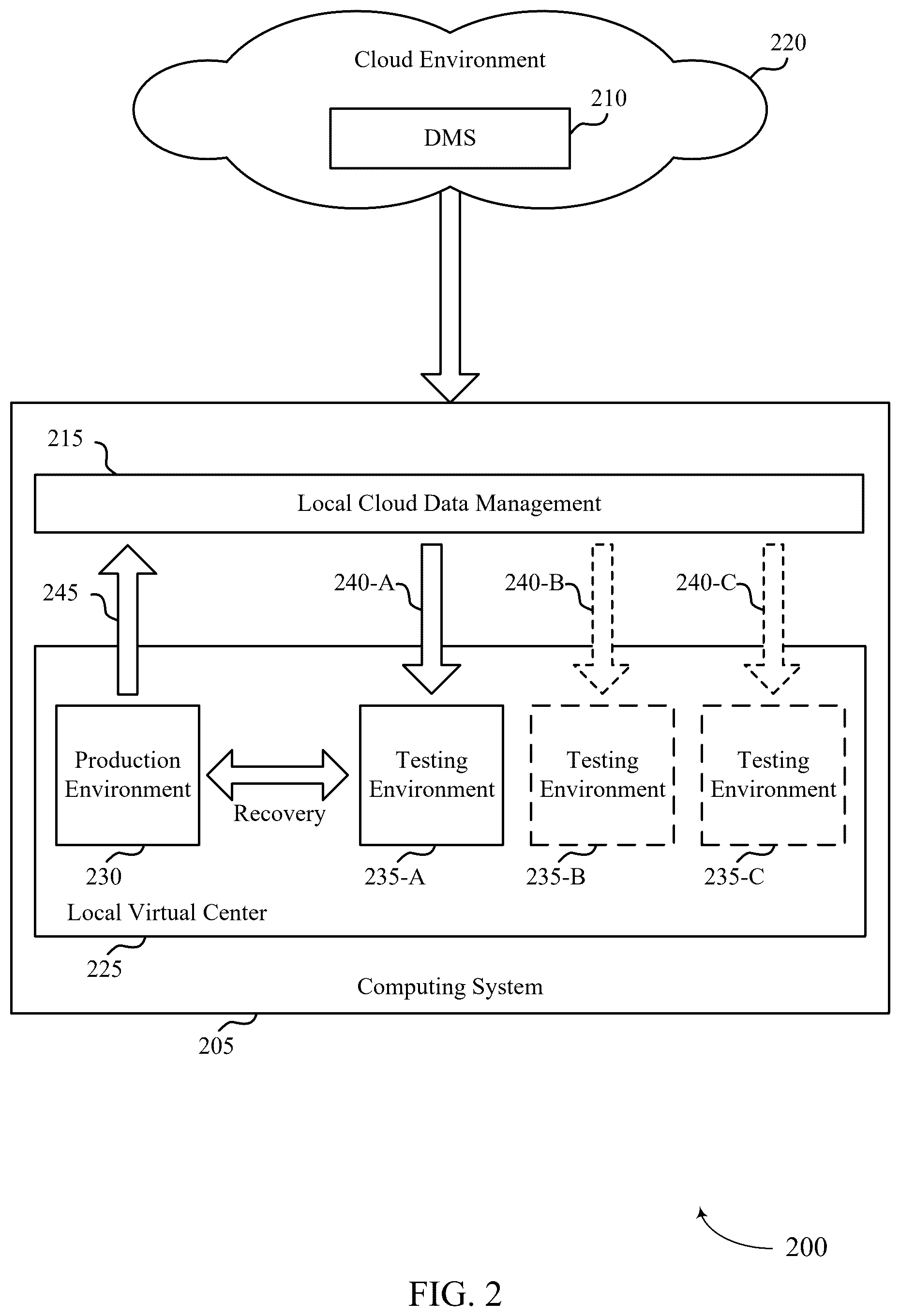 Patent US12591491 Figure 2 – Investigation procedures for virtual machines