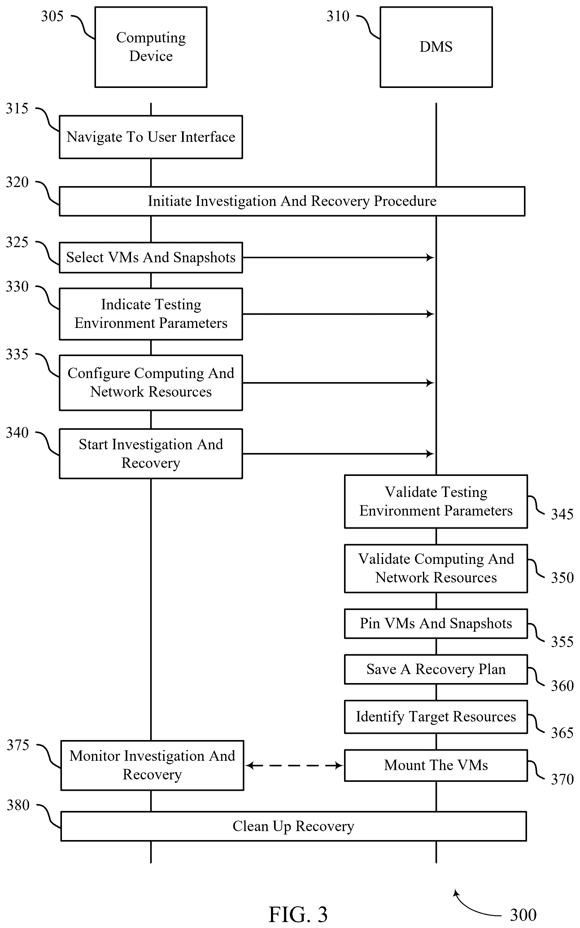 Patent US12591491 Figure 3 – Investigation procedures for virtual machines