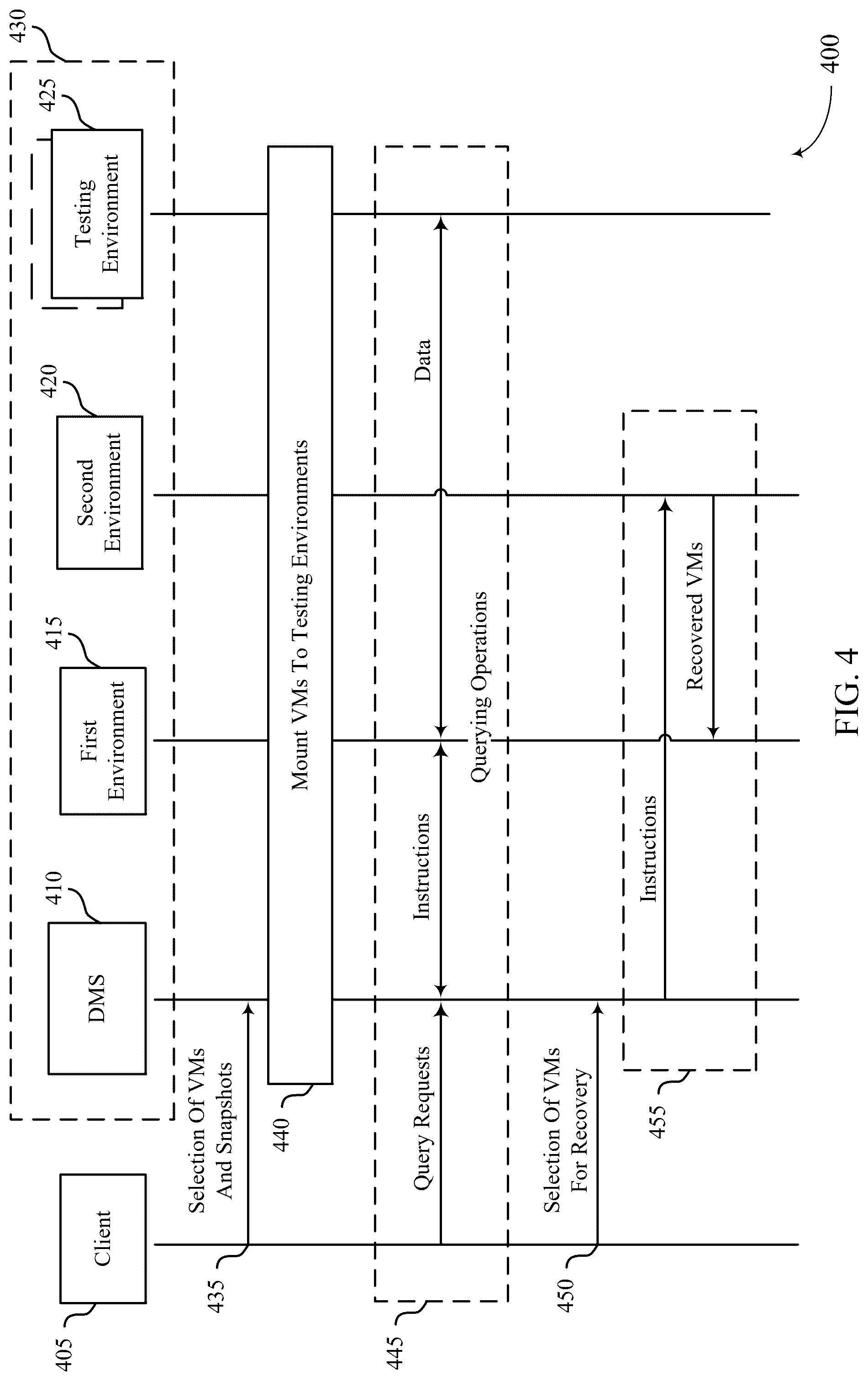 Patent US12591491 Figure 4 – Investigation procedures for virtual machines