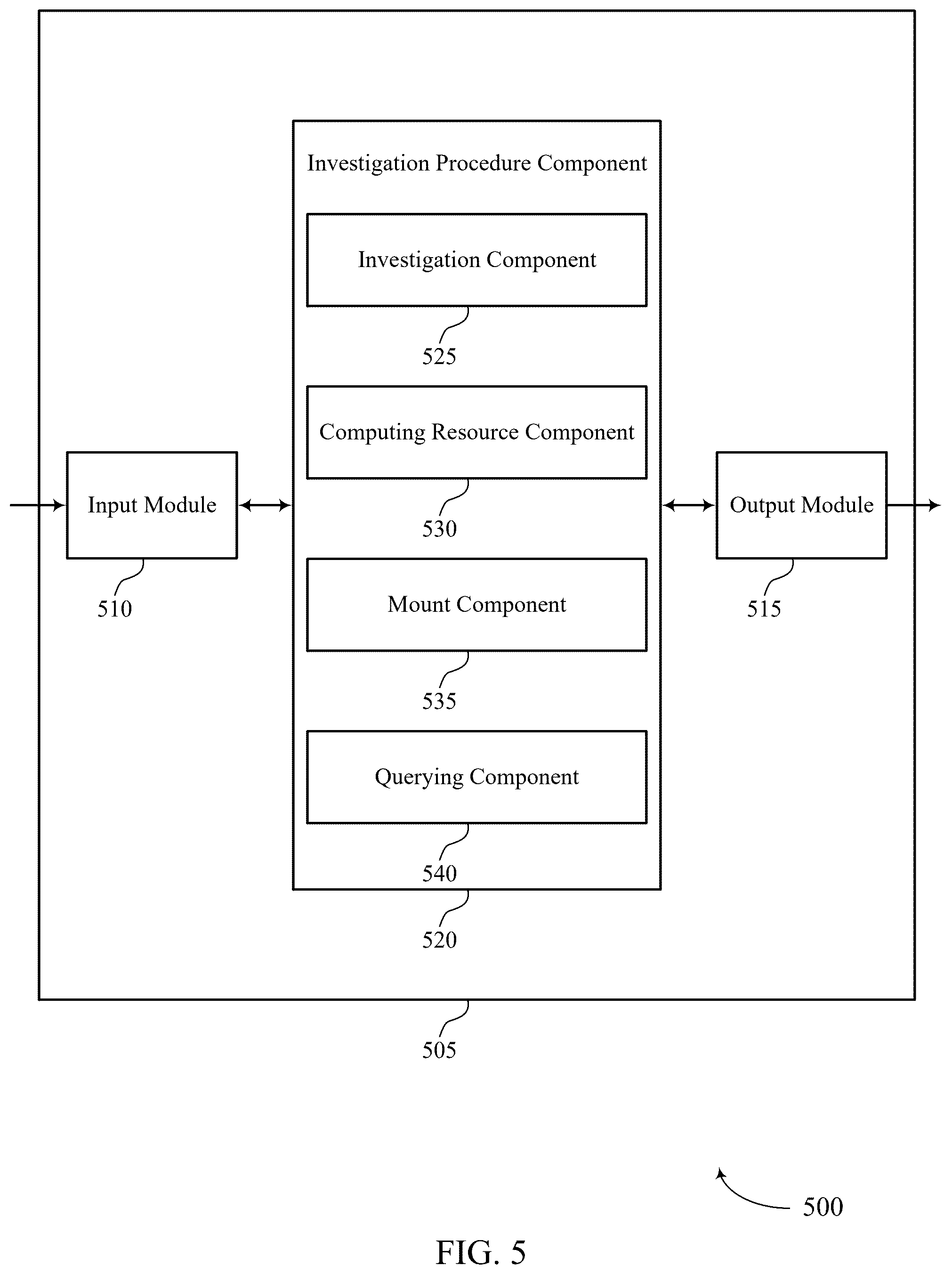 Patent US12591491 Figure 5 – Investigation procedures for virtual machines