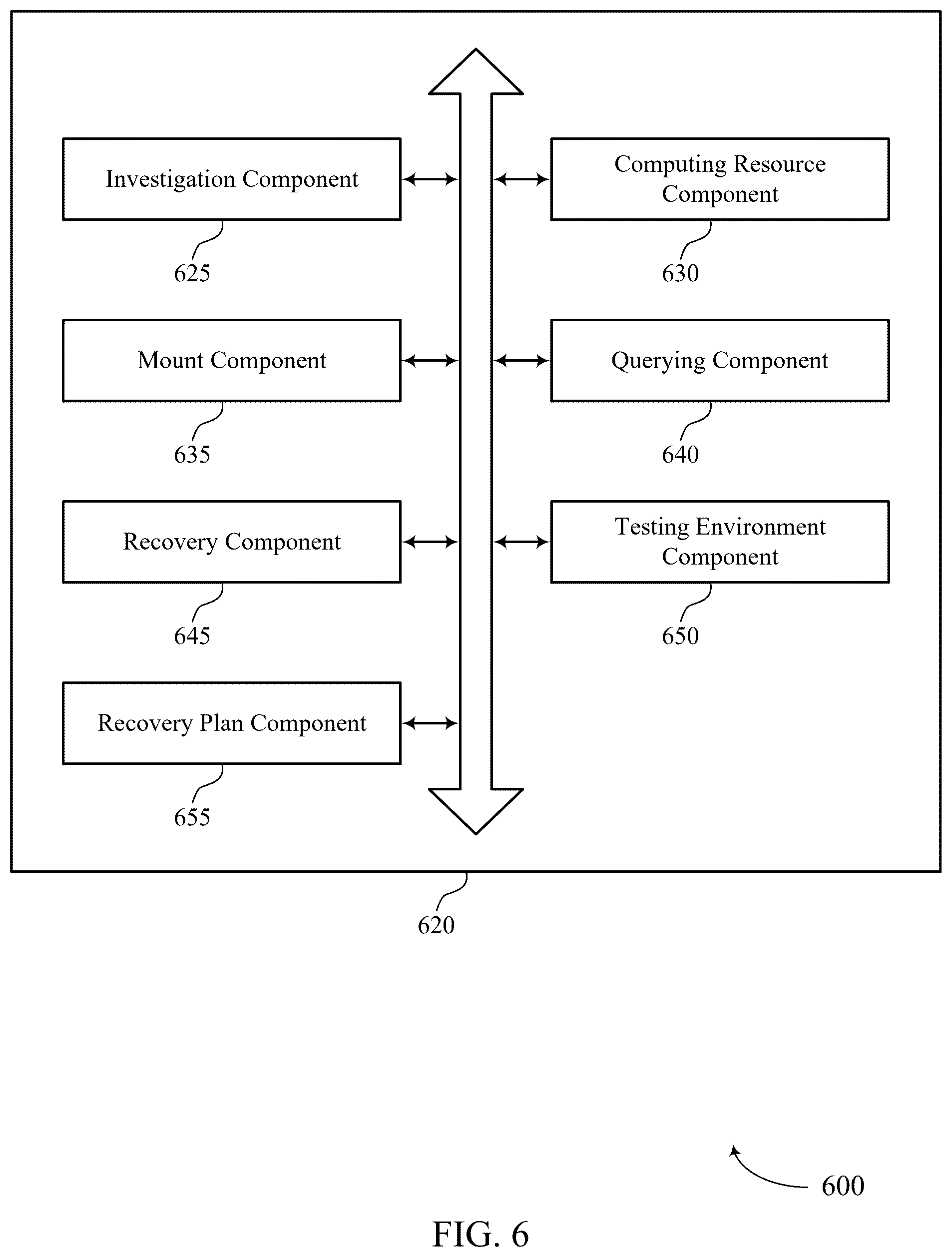 Patent US12591491 Figure 6 – Investigation procedures for virtual machines