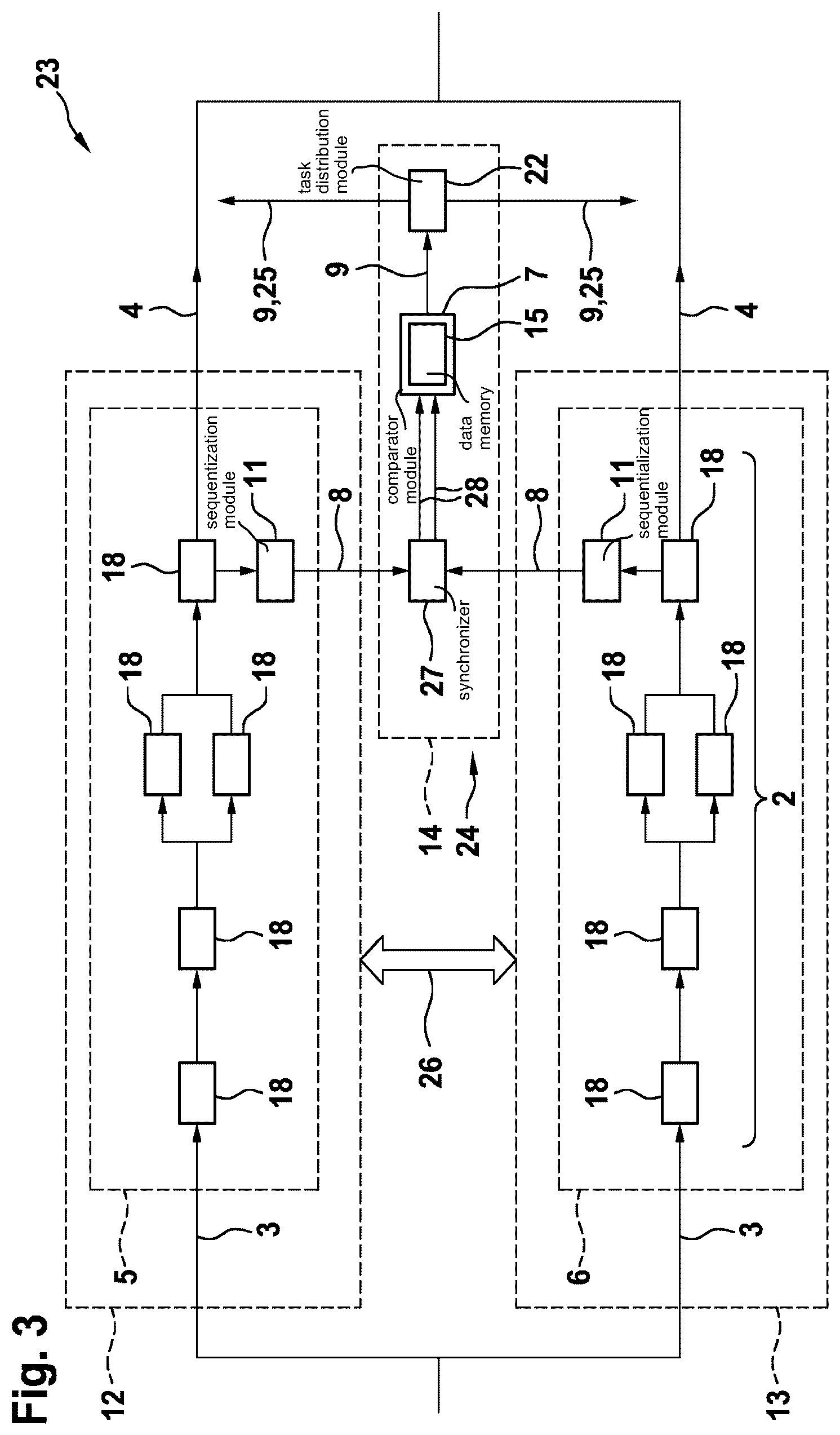 Patent US12591492 Figure 2 – Data processing network for data processing