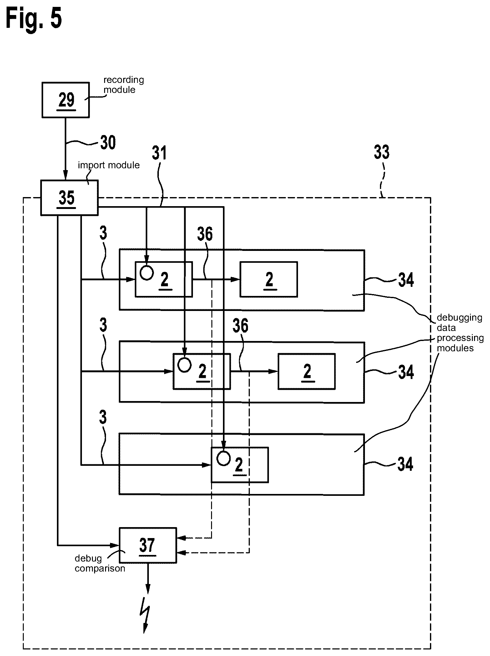 Patent US12591492 Figure 4 – Data processing network for data processing