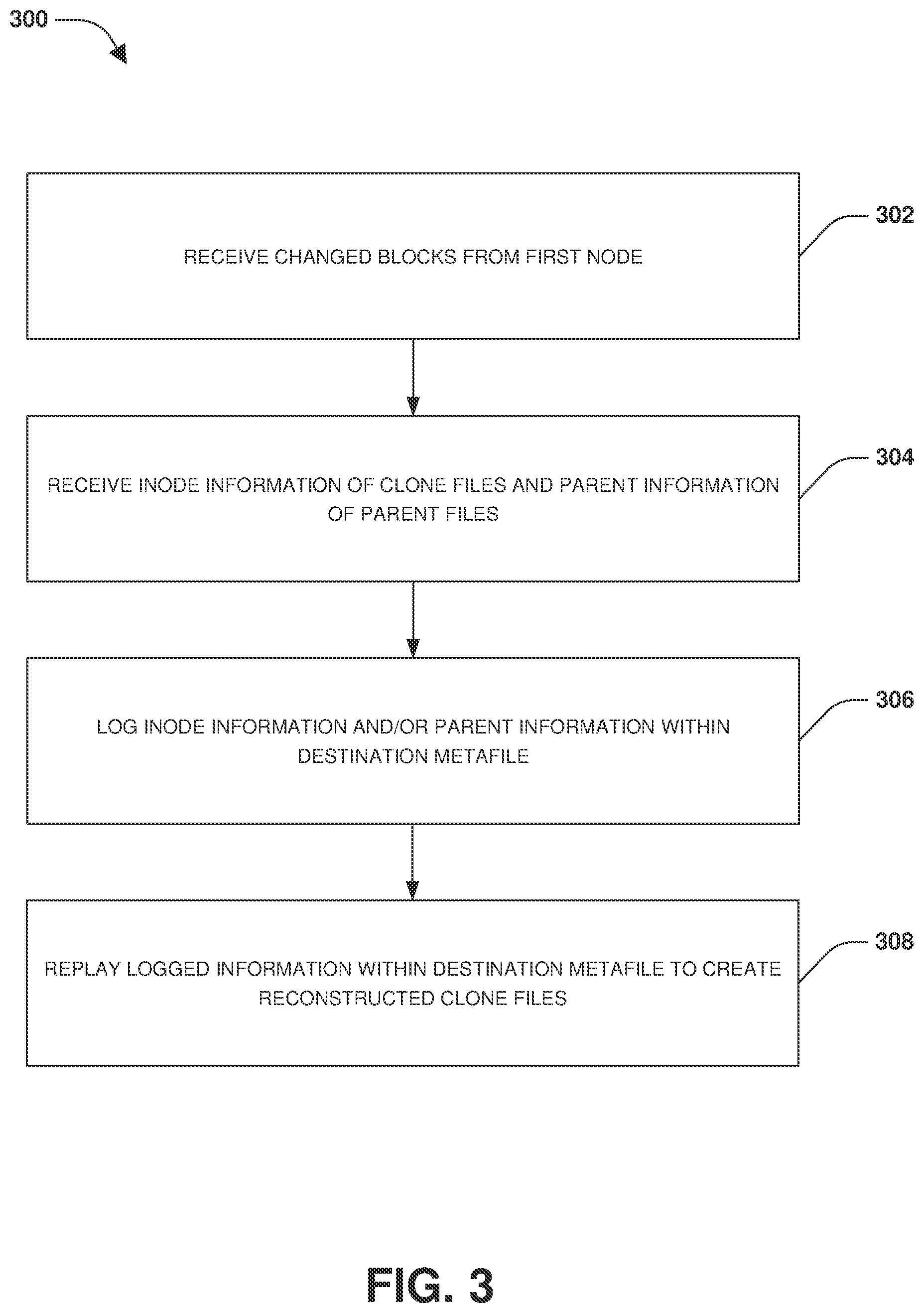 Patent US12591493 Figure 3 – Rebuilding a destination file system as part of a resync operation