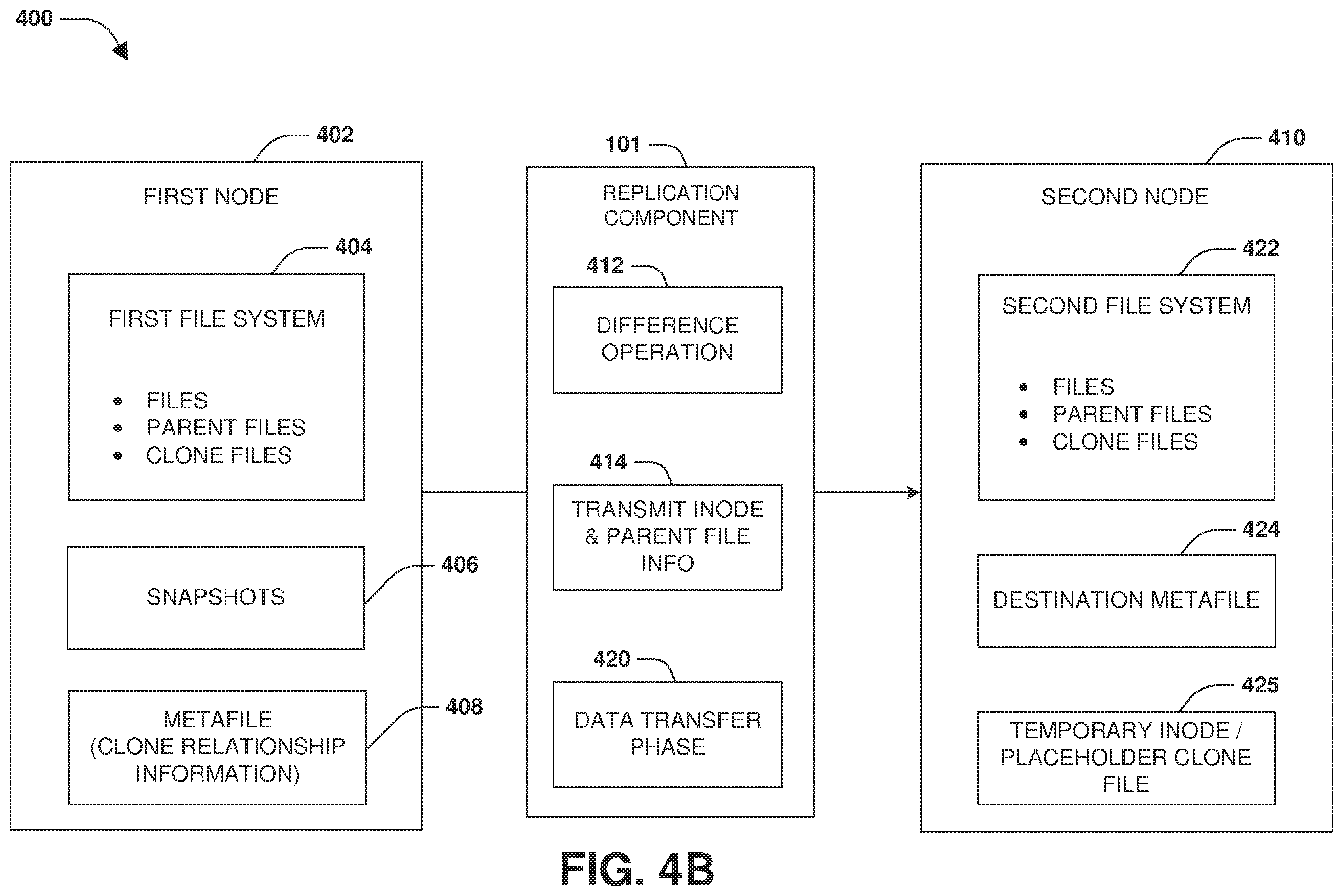 Patent US12591493 Figure 5 – Rebuilding a destination file system as part of a resync operation