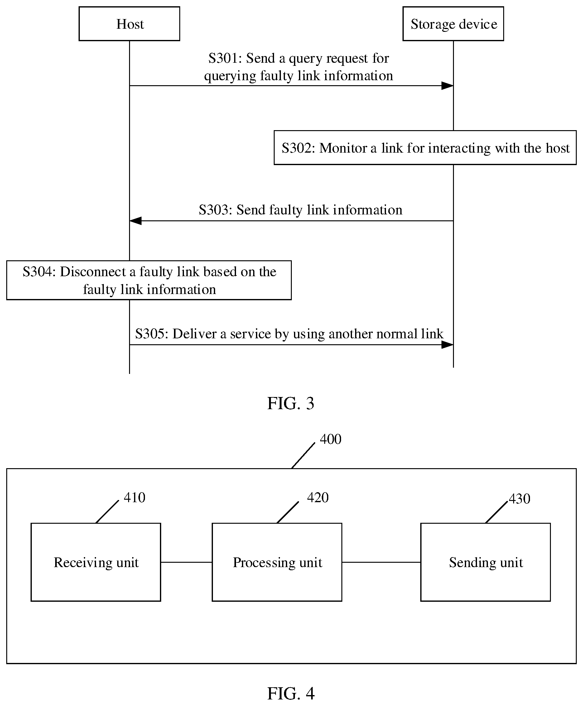 Patent US12591494 Figure 3 – Faulty link switching method and system, and related device