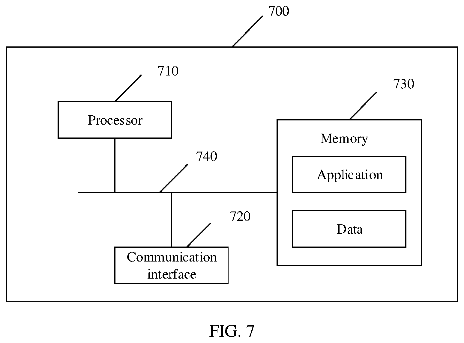Patent US12591494 Figure 5 – Faulty link switching method and system, and related device