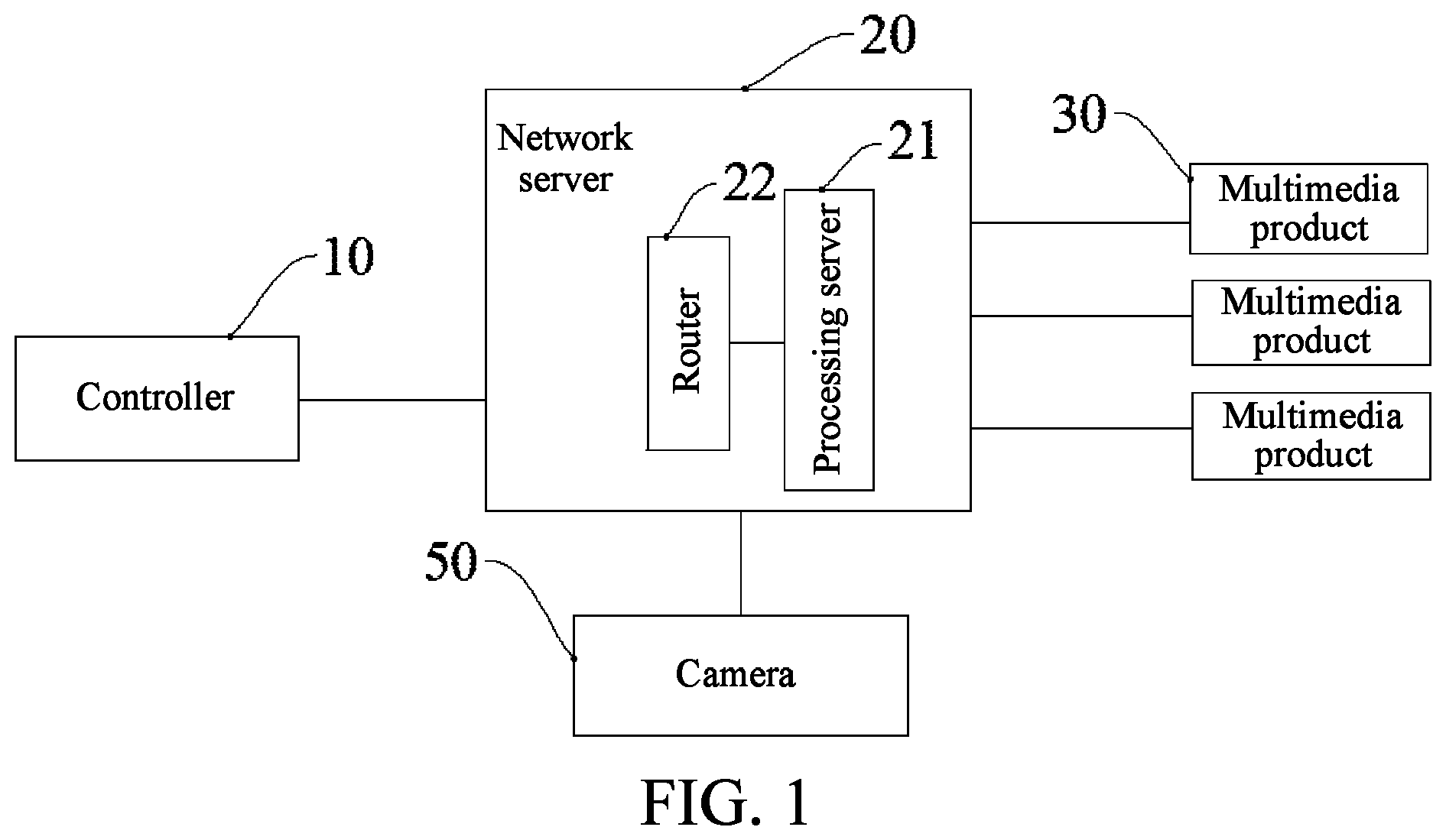 Patent US12591495 Figure 1 – Burn-in apparatus for testing multi-media products based on a test file generated by matching a signature and log