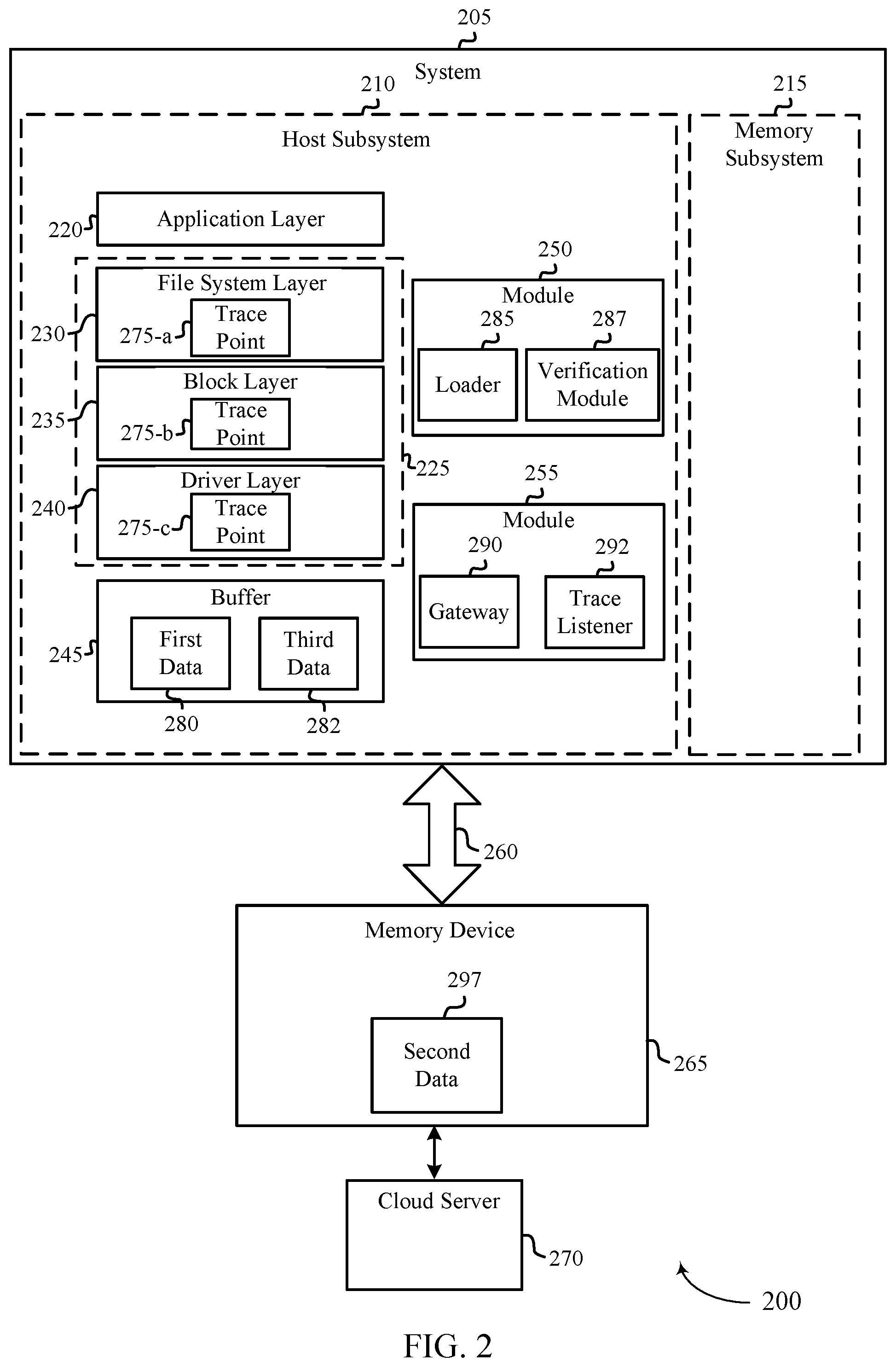 Patent US12591496 Figure 2 – Host system diagnostic testing