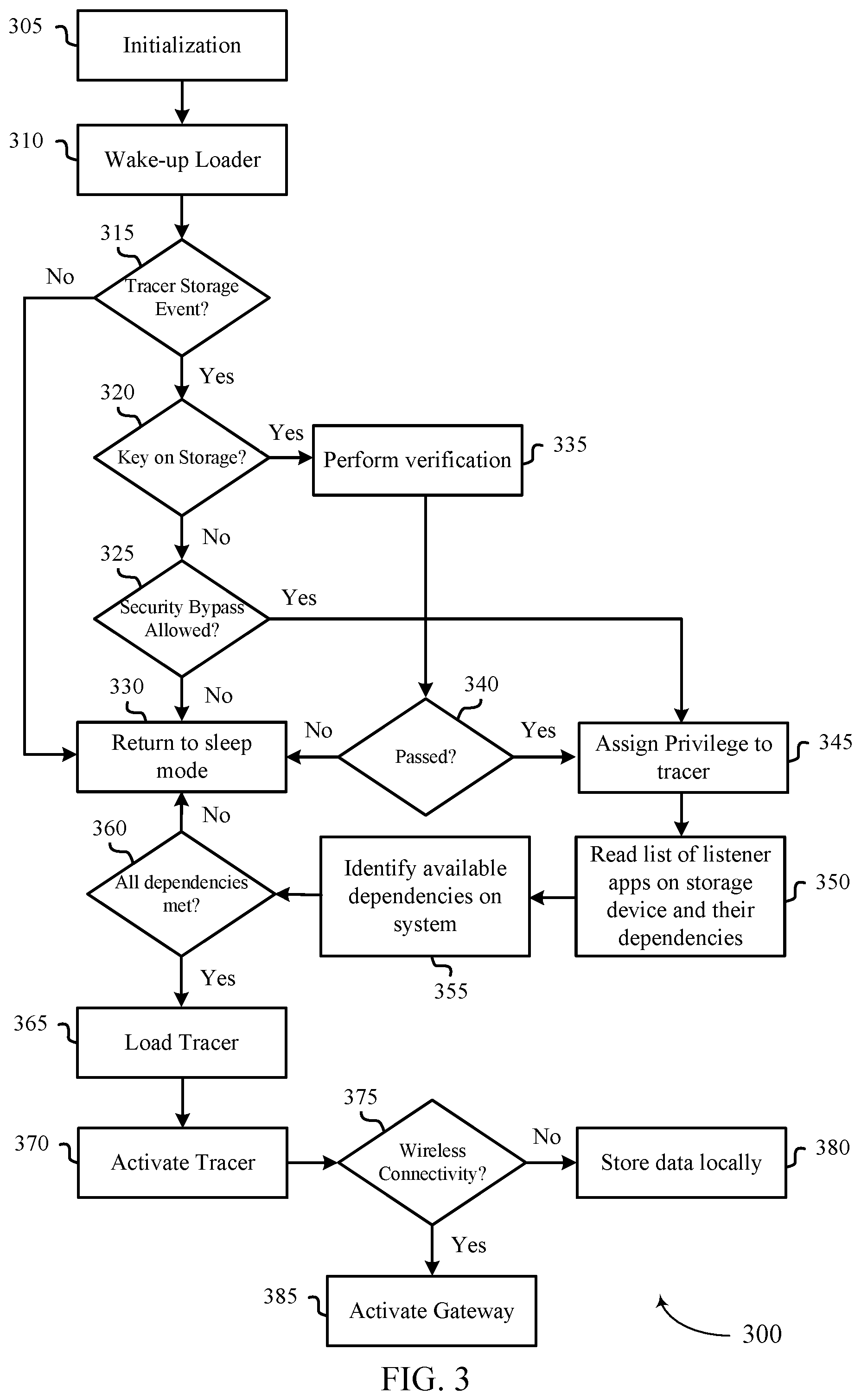 Patent US12591496 Figure 3 – Host system diagnostic testing