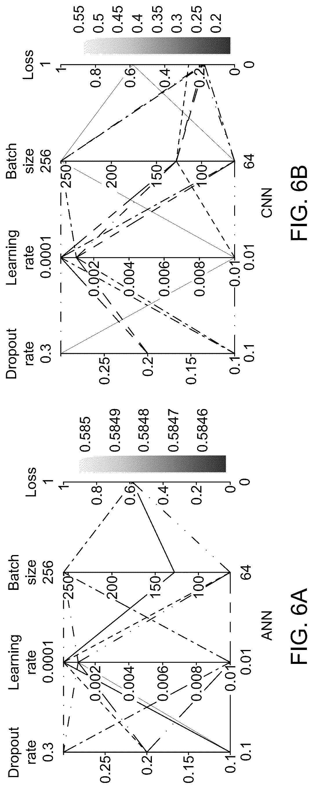 Patent US12591499 Figure 7 – System and method for code smell detection using transformer-based code representations with self-supervision by predicting reserved words