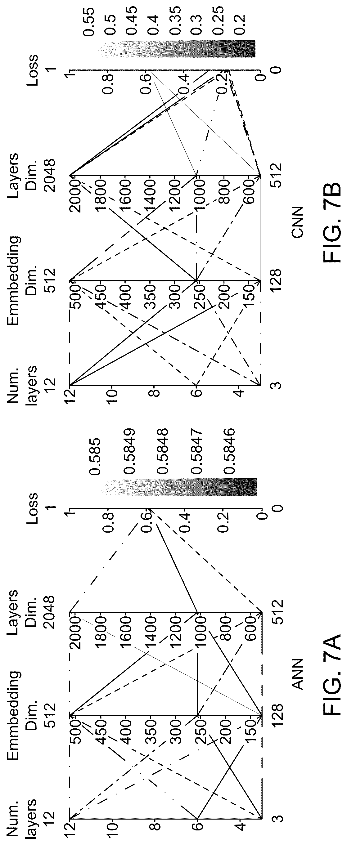 Patent US12591499 Figure 9 – System and method for code smell detection using transformer-based code representations with self-supervision by predicting reserved words