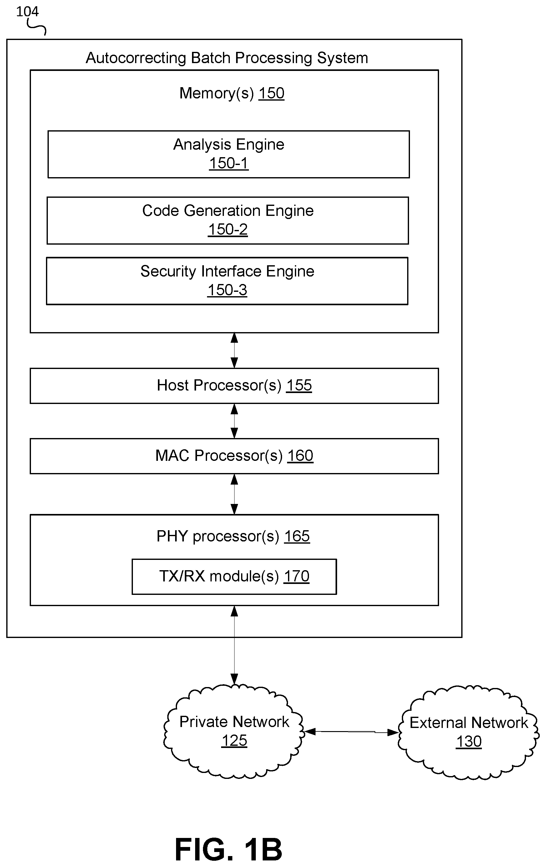 Patent US12591500 Figure 2 – Event monitoring and code autocorrecting batch processing system