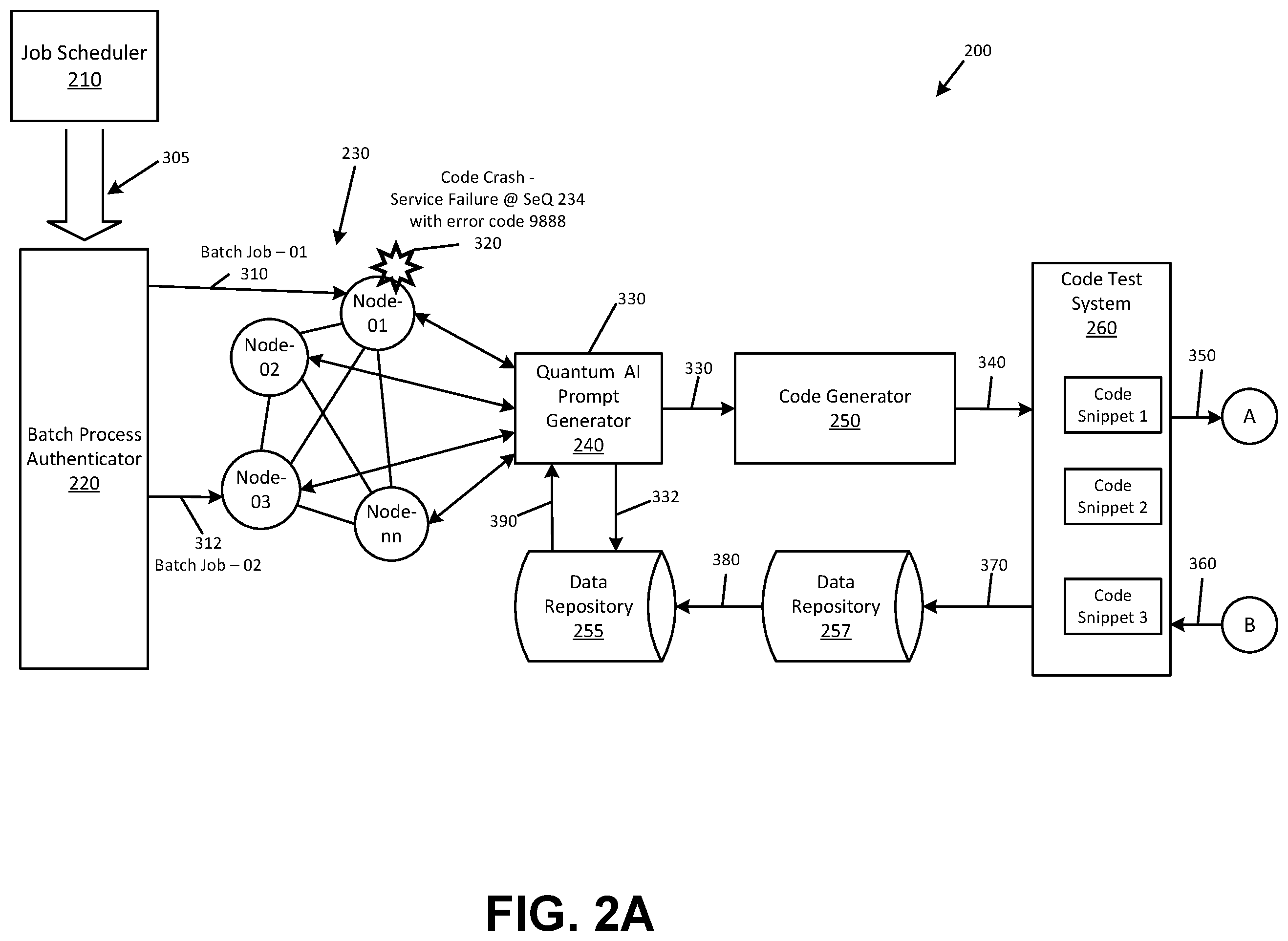 Patent US12591500 Figure 3 – Event monitoring and code autocorrecting batch processing system