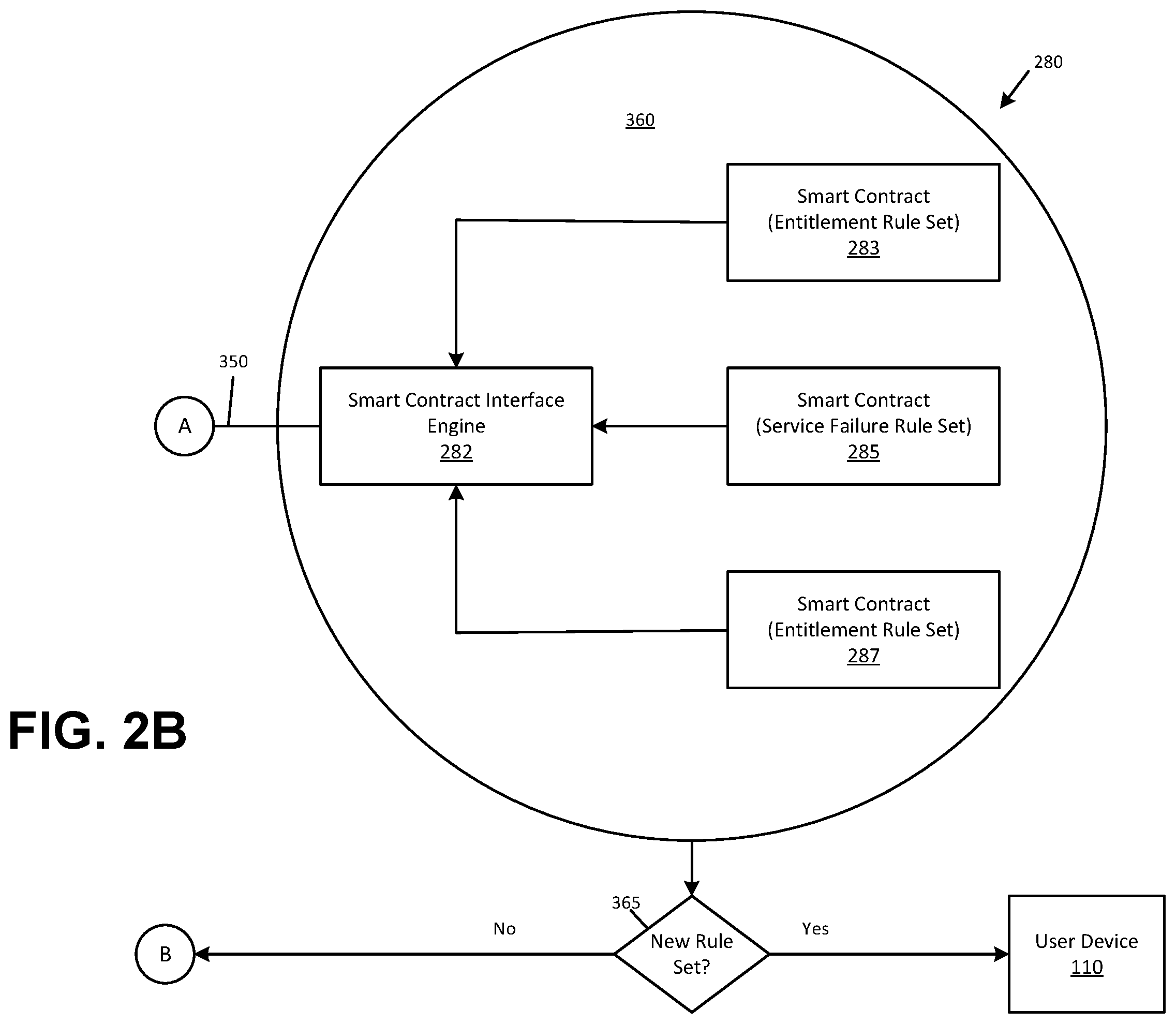 Patent US12591500 Figure 4 – Event monitoring and code autocorrecting batch processing system