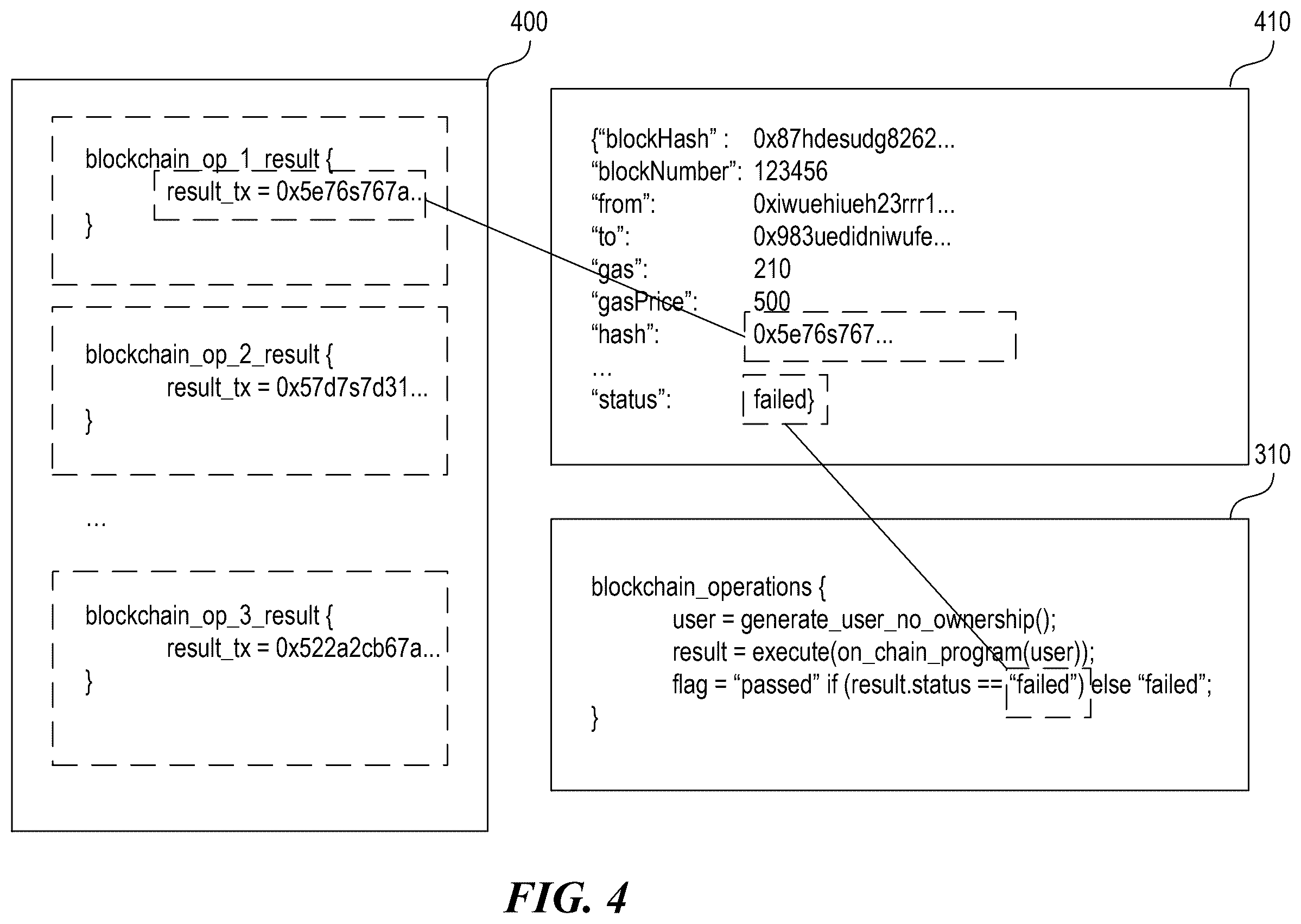 Patent US12591501 Figure 5 – Testing functionality of and generating on-chain programs