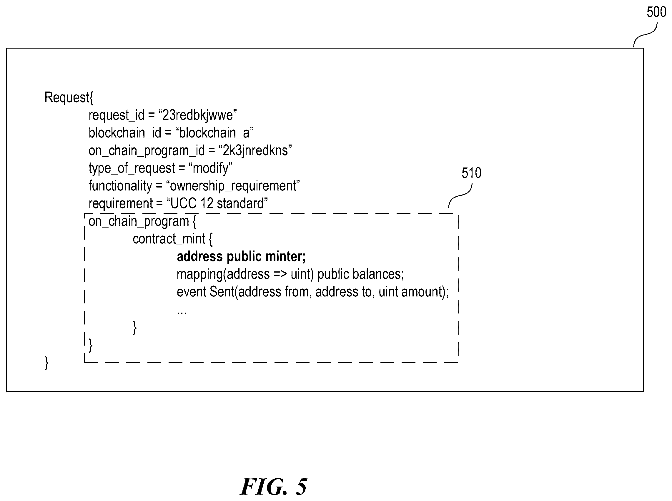 Patent US12591501 Figure 6 – Testing functionality of and generating on-chain programs