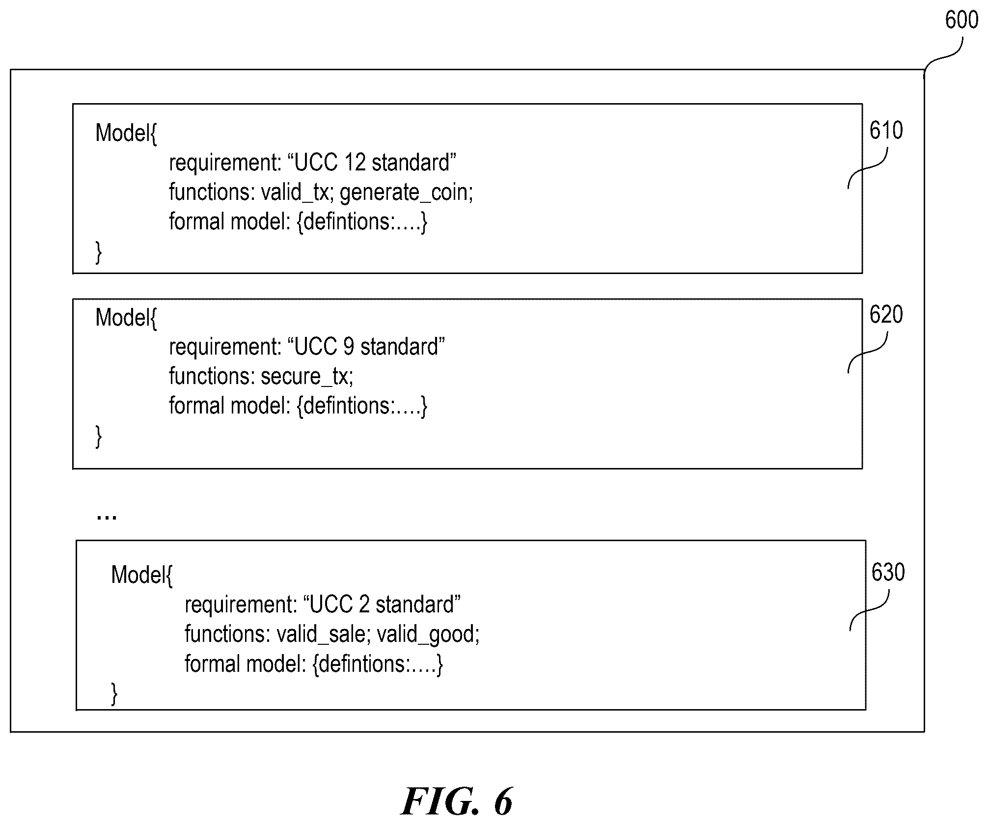 Patent US12591501 Figure 7 – Testing functionality of and generating on-chain programs