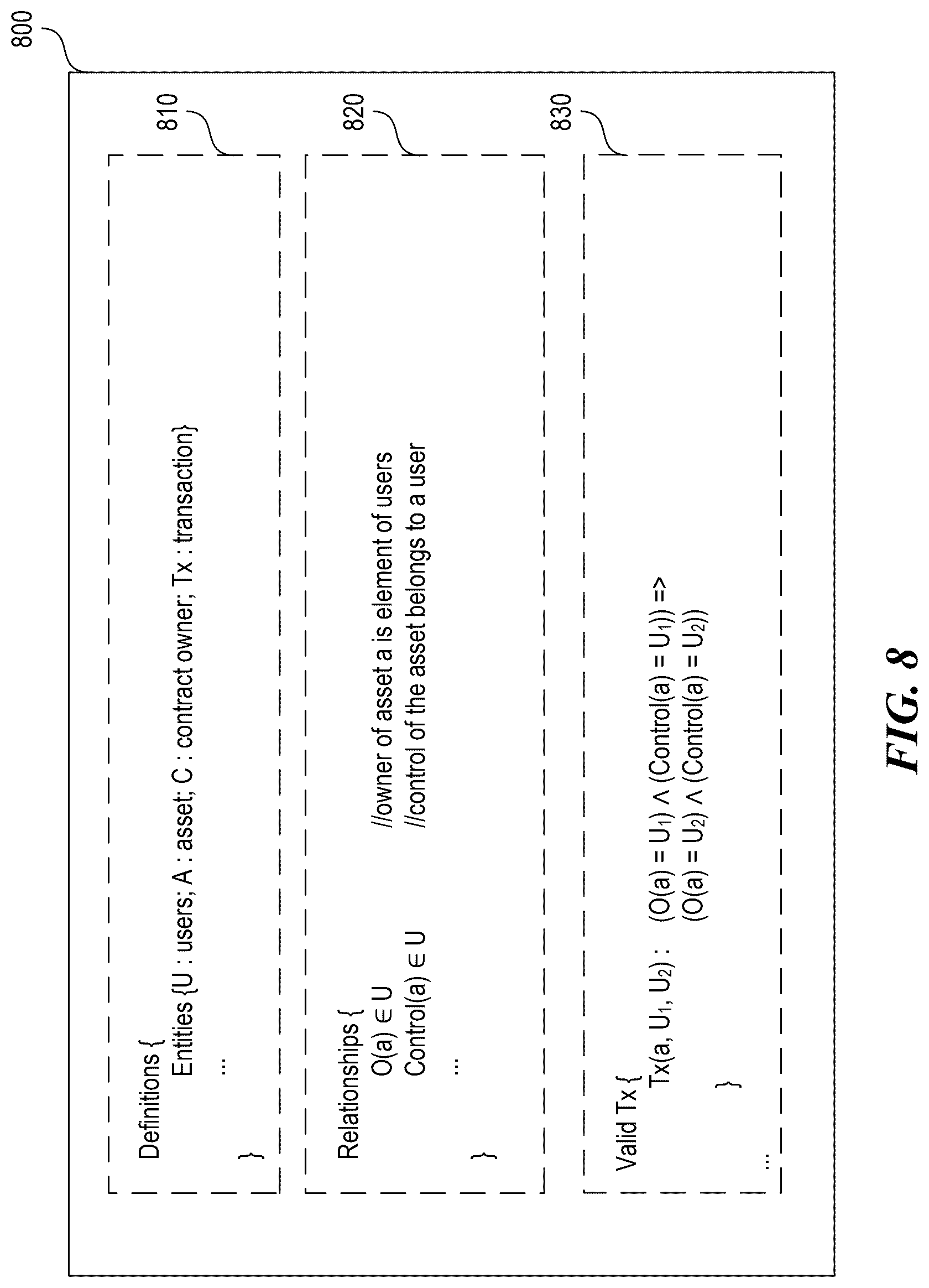 Patent US12591501 Figure 9 – Testing functionality of and generating on-chain programs