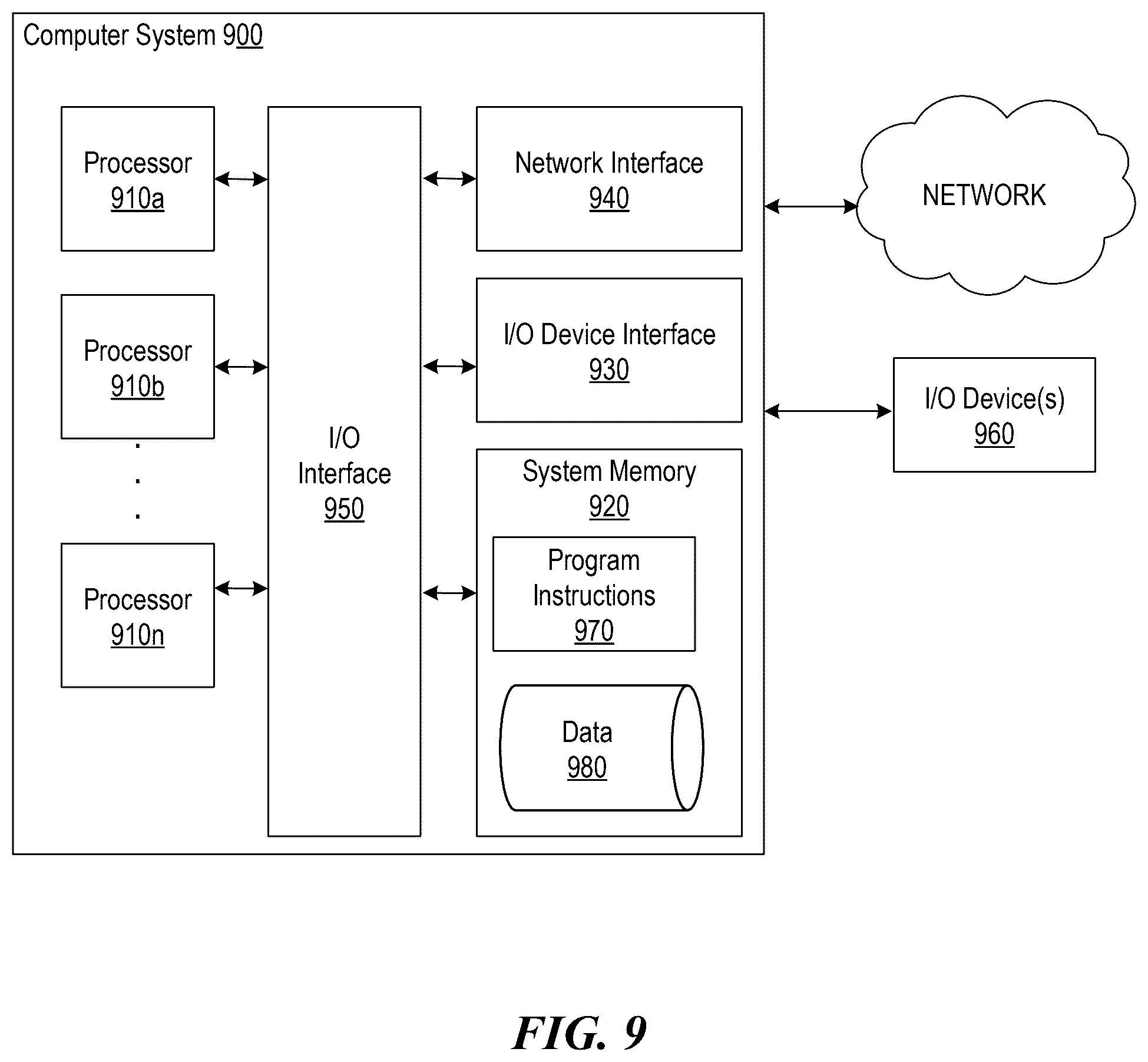 Patent US12591501 Figure 10 – Testing functionality of and generating on-chain programs