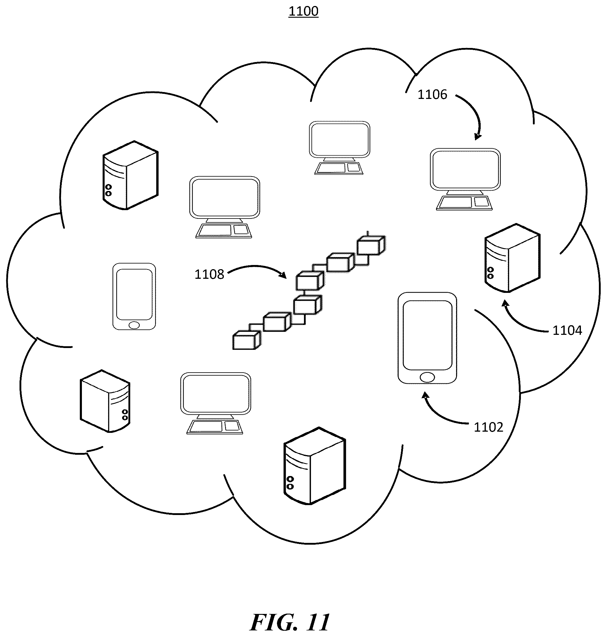 Patent US12591501 Figure 13 – Testing functionality of and generating on-chain programs