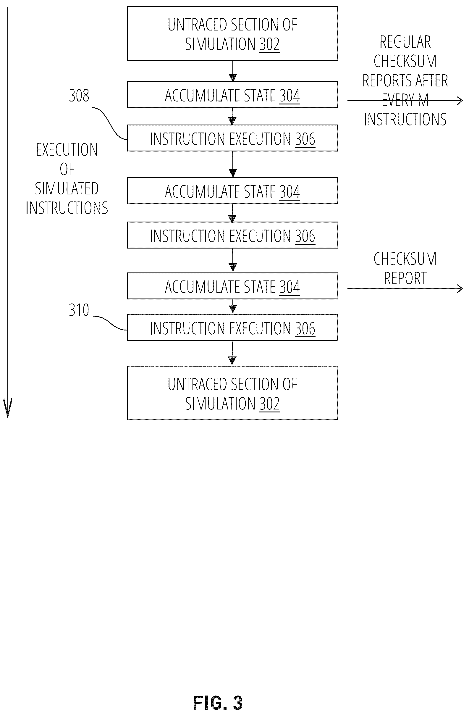 Patent US12591503 Figure 3 – Debugging instruction execution errors in a simulated computer system