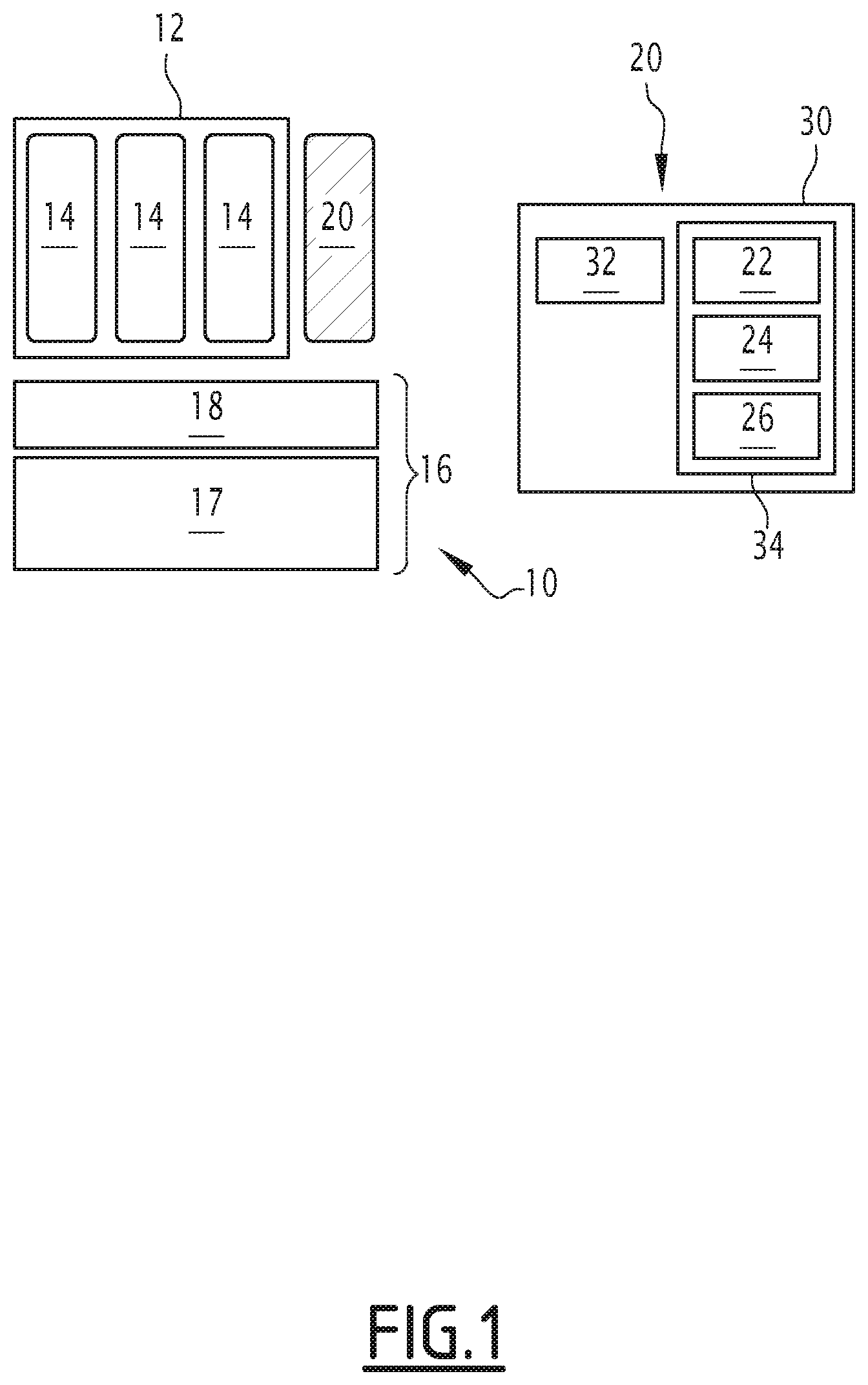 Patent US12591504 Figure 1 – Method and apparatus for monitoring—with contention mitigation—avionics application(s) running on a platform with multi-core processor, related electronic avionics system and computer program