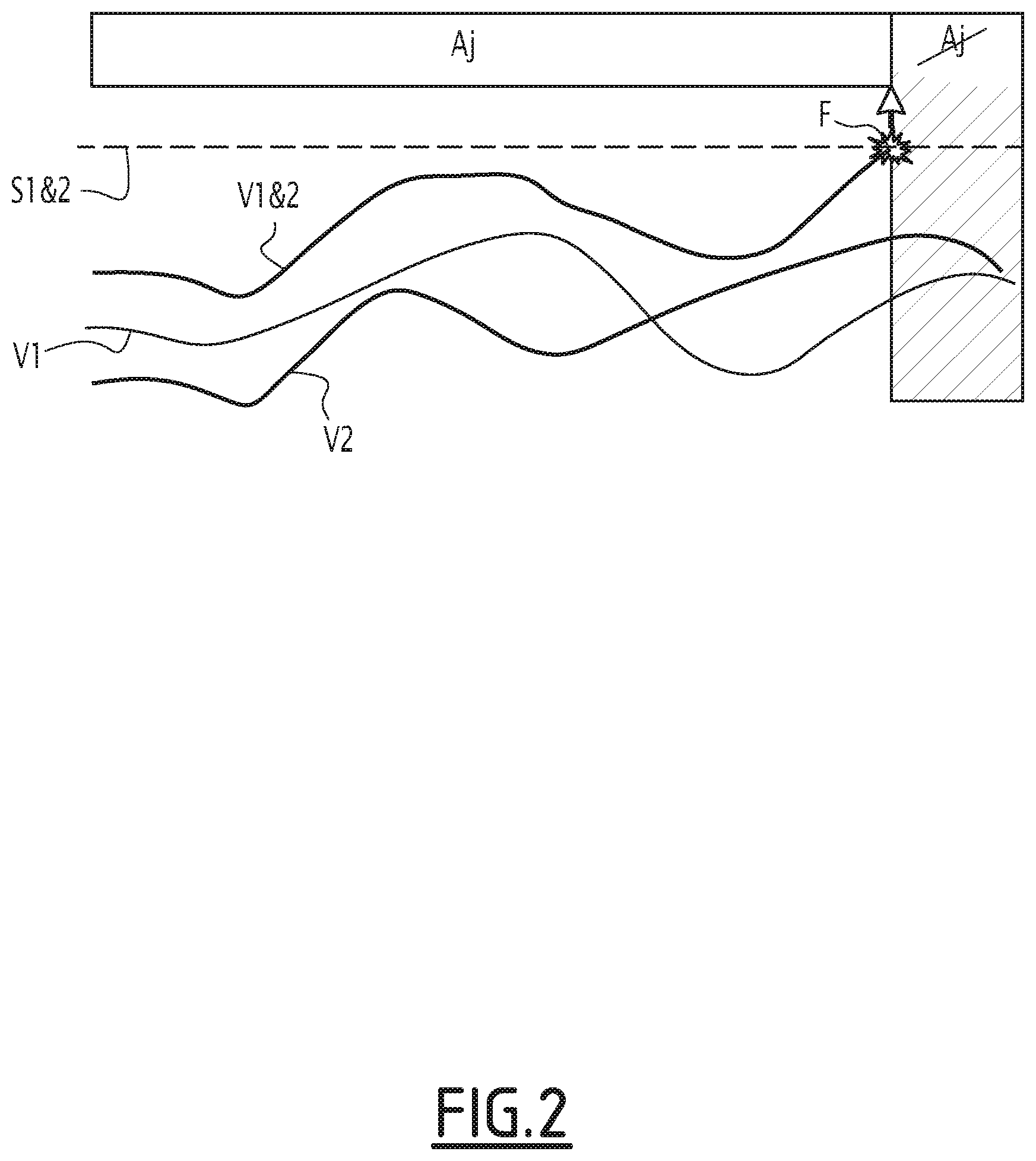 Patent US12591504 Figure 2 – Method and apparatus for monitoring—with contention mitigation—avionics application(s) running on a platform with multi-core processor, related electronic avionics system and computer program