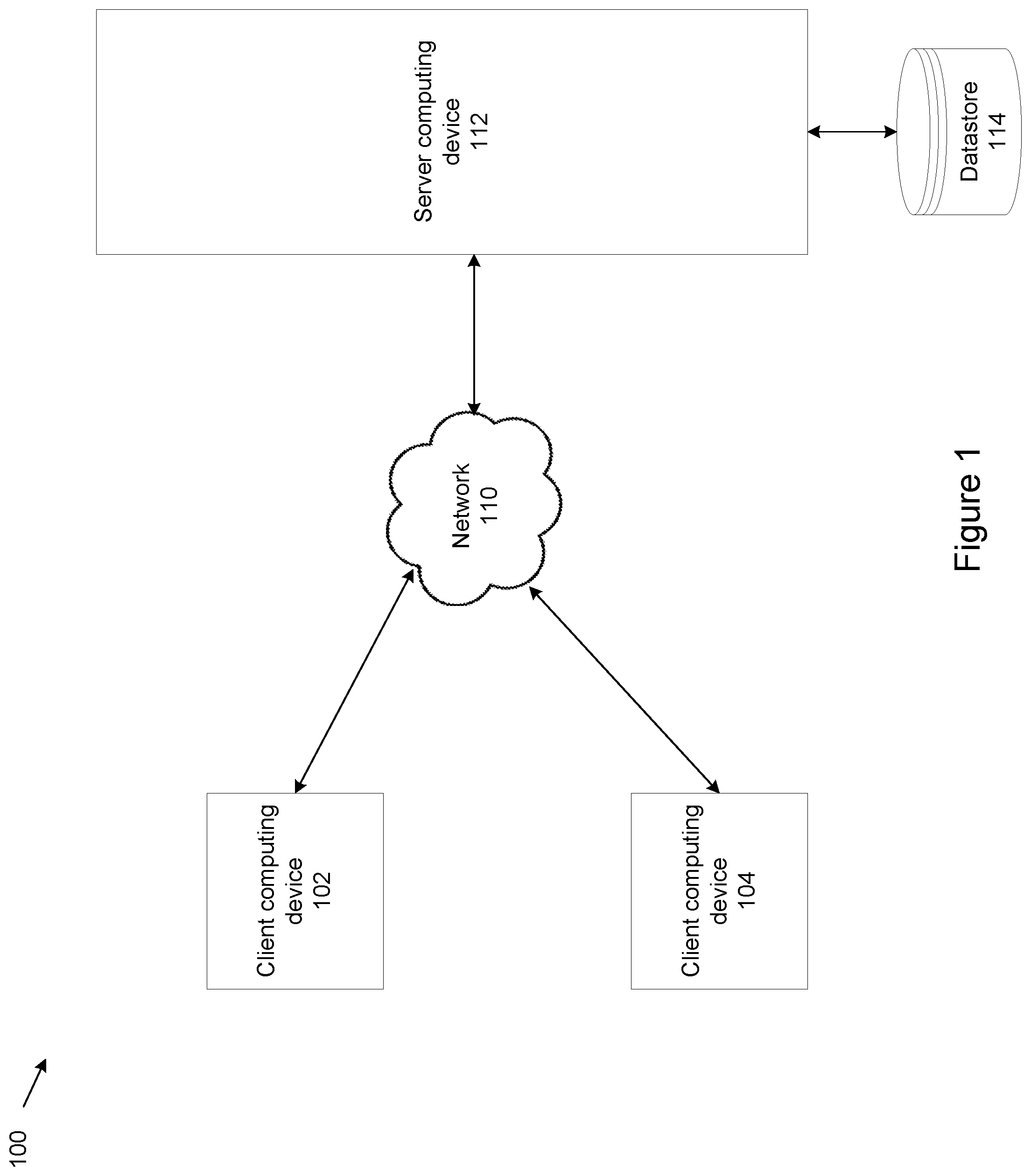 Patent US12591507 Figure 1 – Model lifecycle management