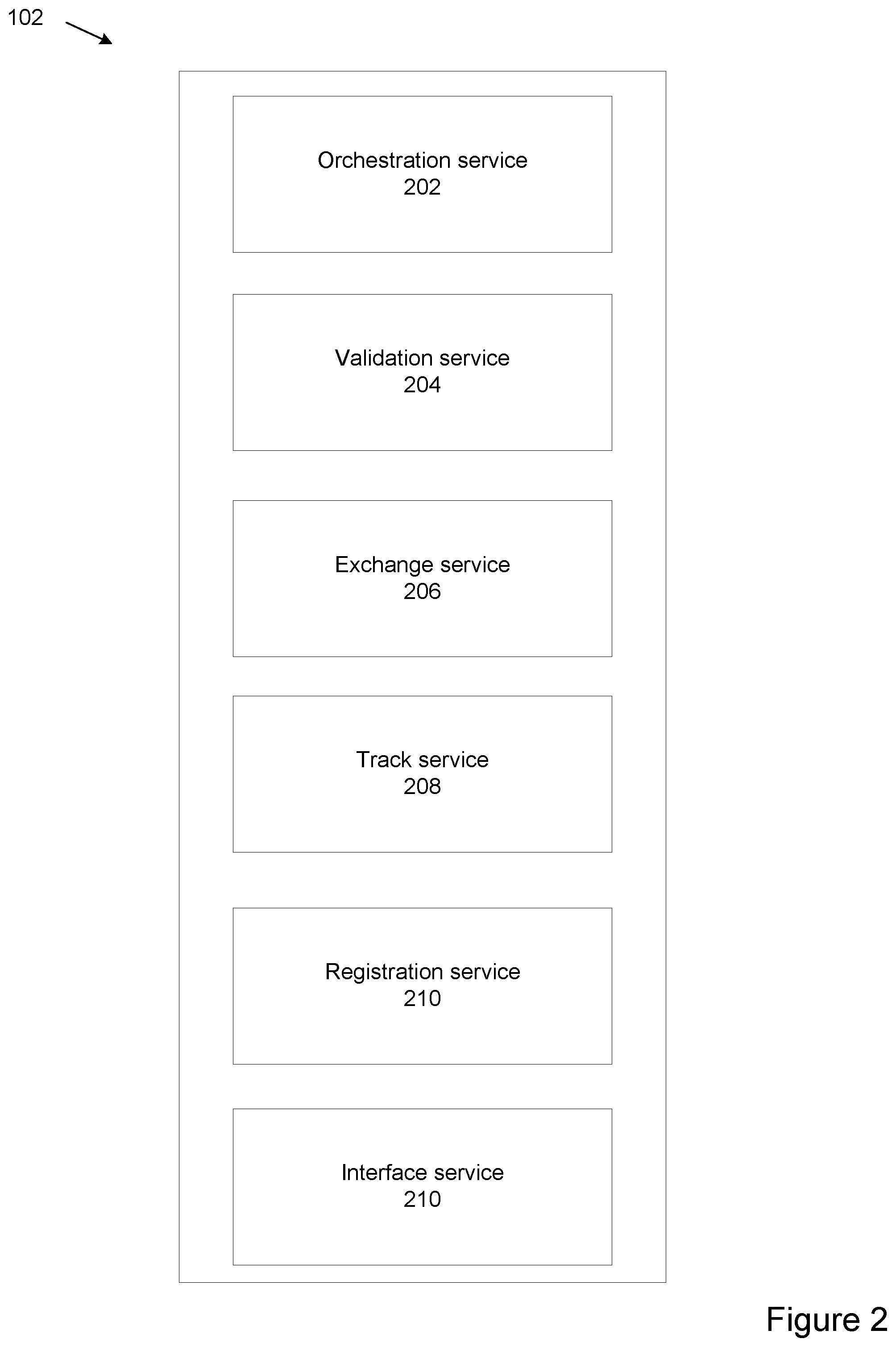 Patent US12591507 Figure 2 – Model lifecycle management